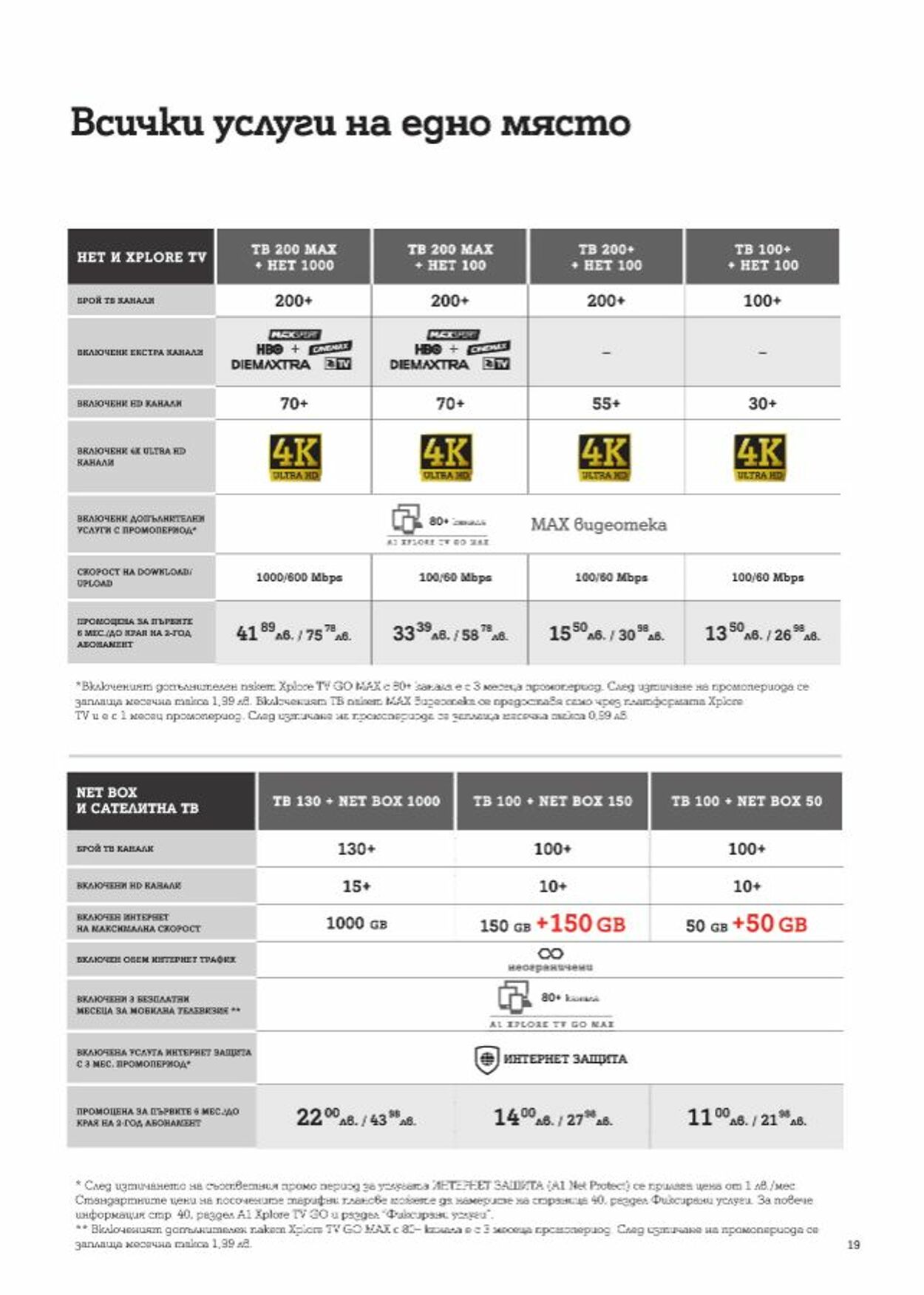 каталог A1 01.09.2022 - 30.09.2022