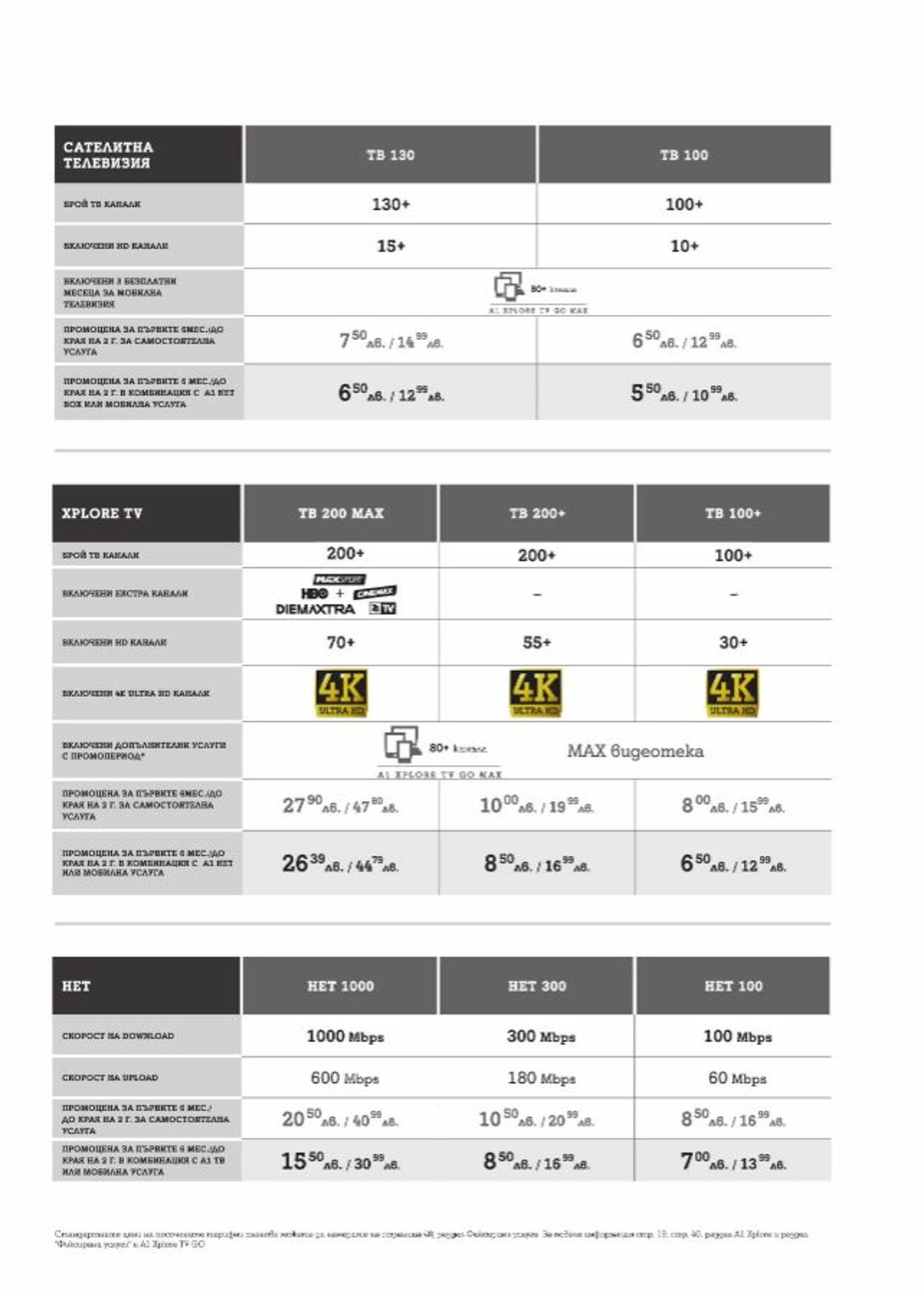 каталог A1 01.09.2022 - 30.09.2022