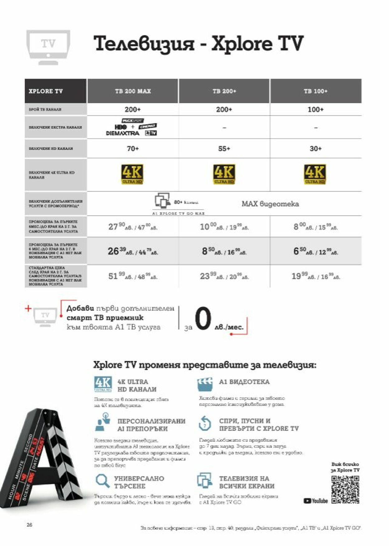 каталог A1 01.09.2022 - 30.09.2022