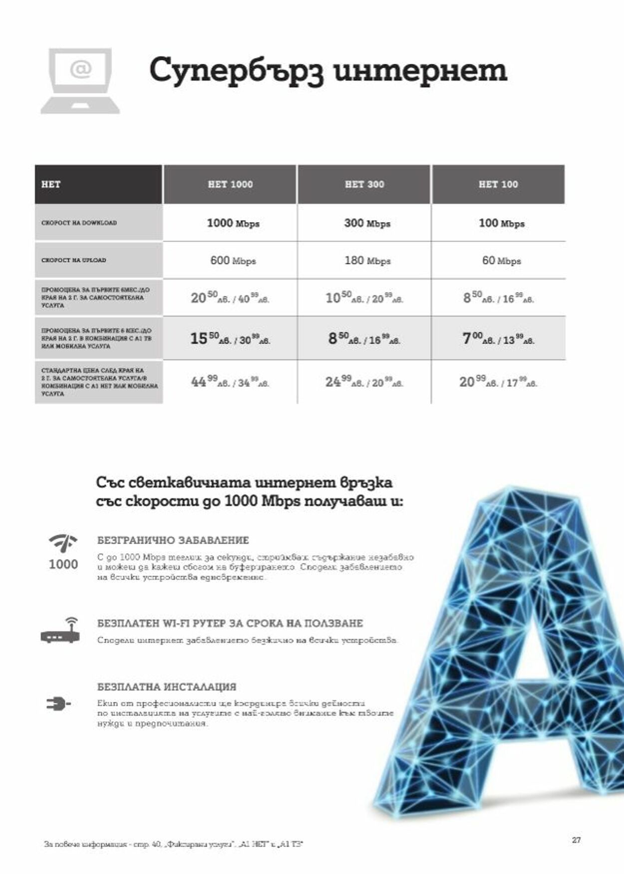 каталог A1 01.09.2022 - 30.09.2022