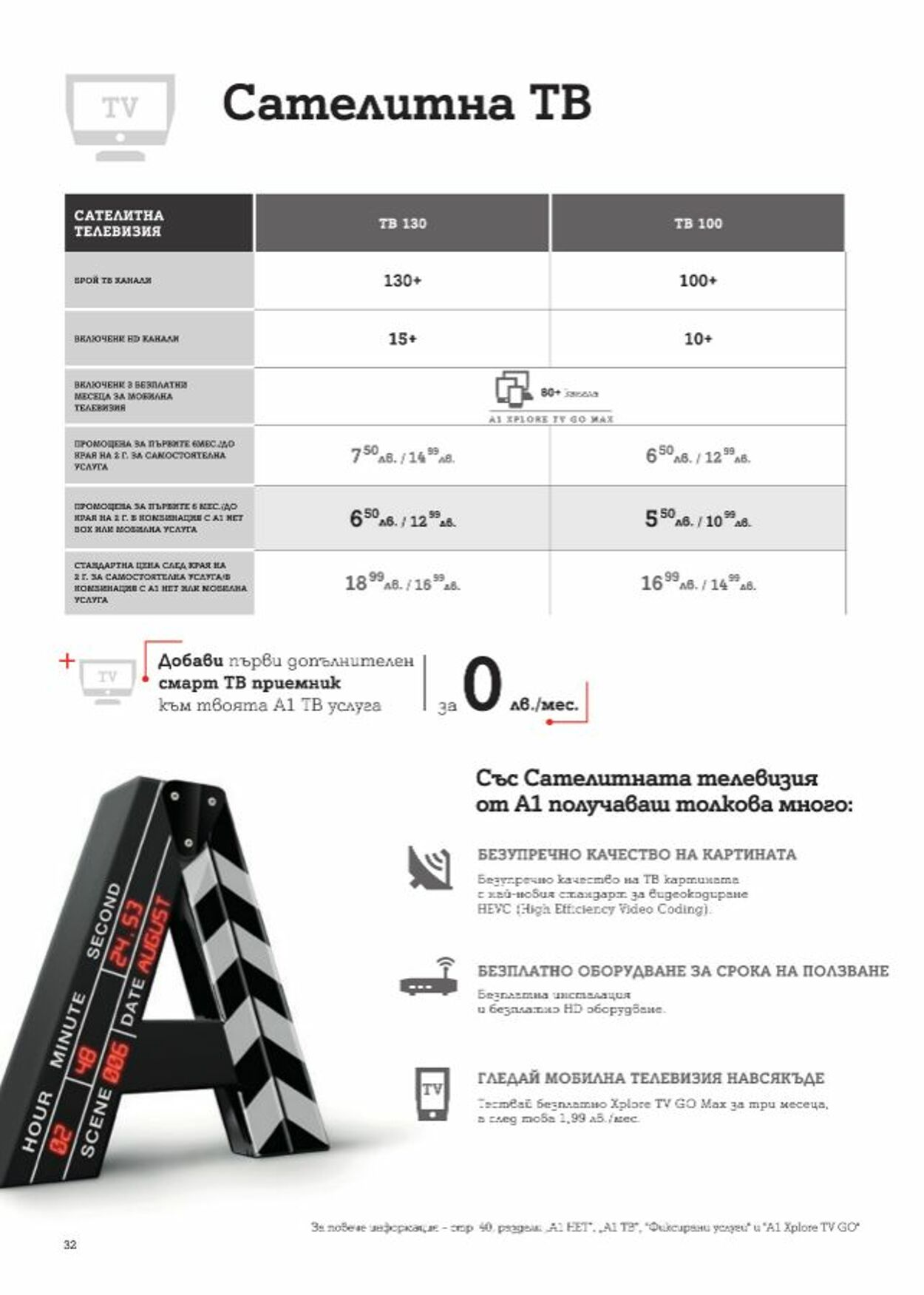 каталог A1 01.09.2022 - 30.09.2022