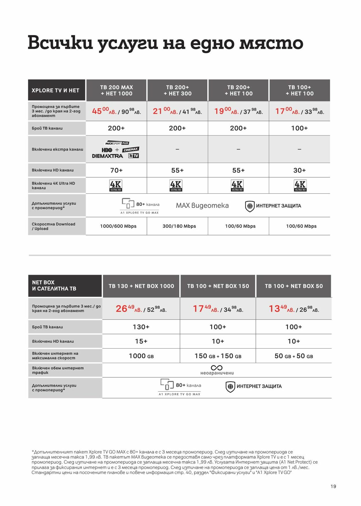 каталог A1 01.08.2023 - 31.08.2023