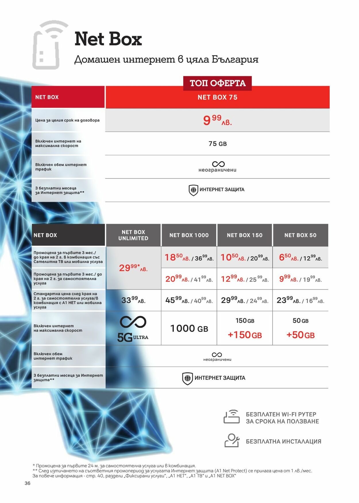 каталог A1 01.08.2023 - 31.08.2023