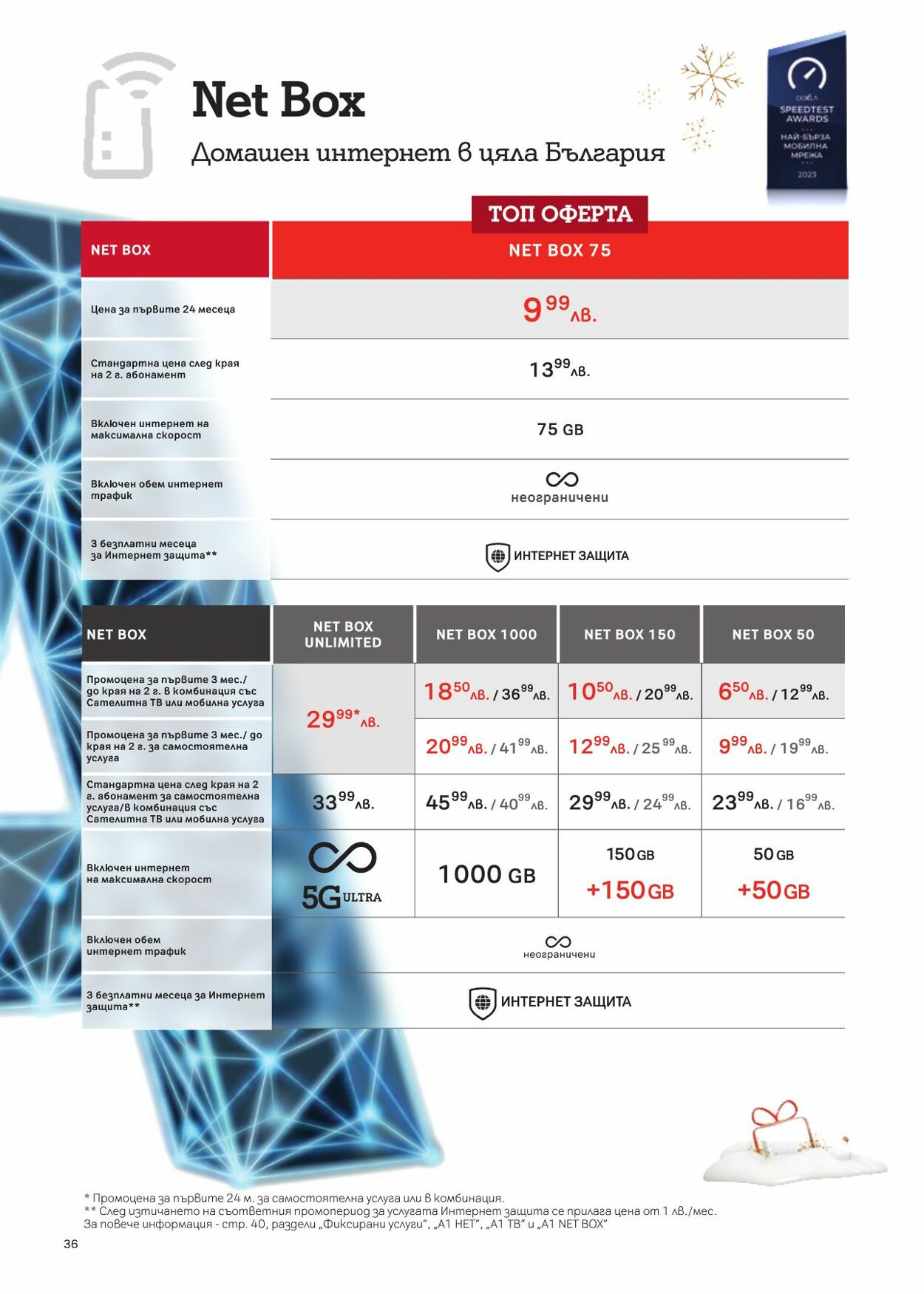 каталог A1 01.12.2023 - 31.12.2023