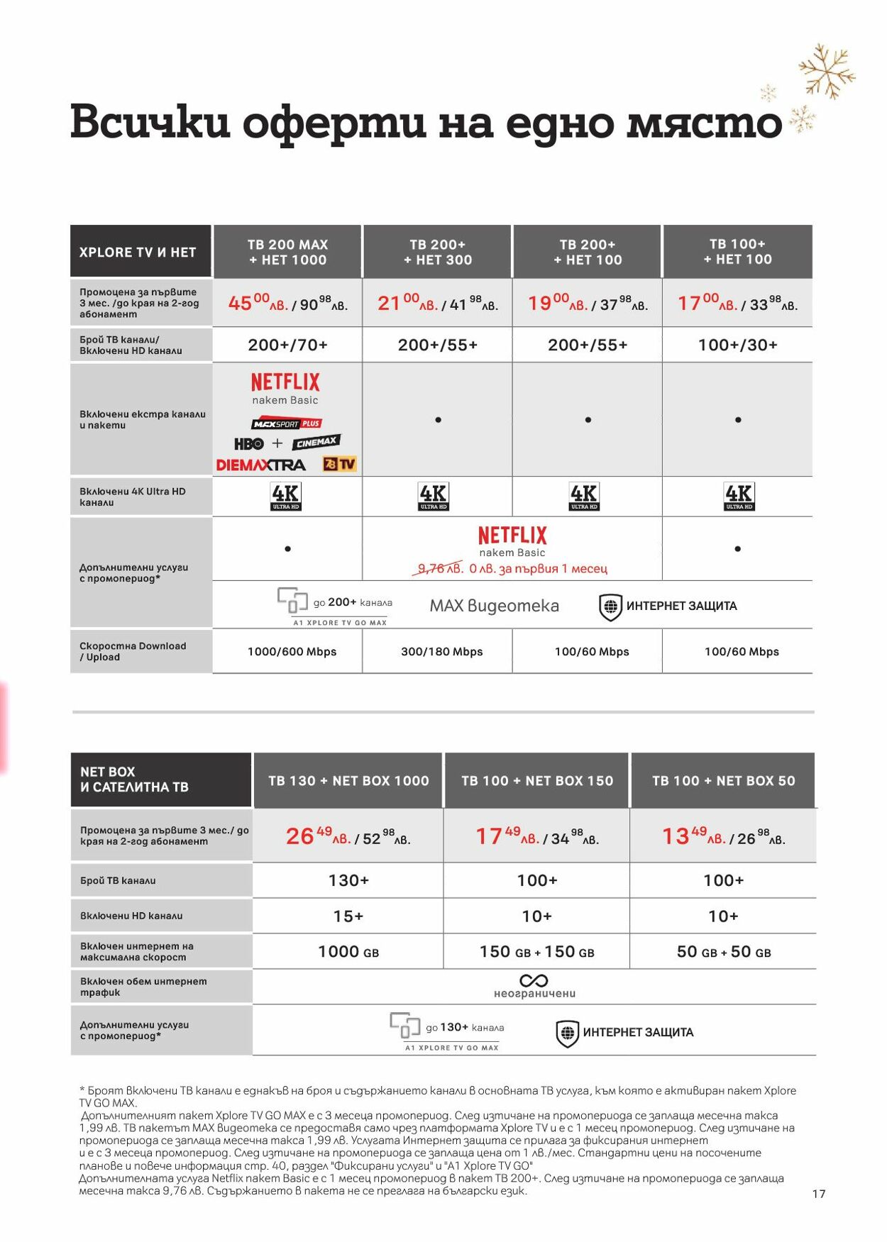 каталог A1 01.12.2023 - 31.12.2023