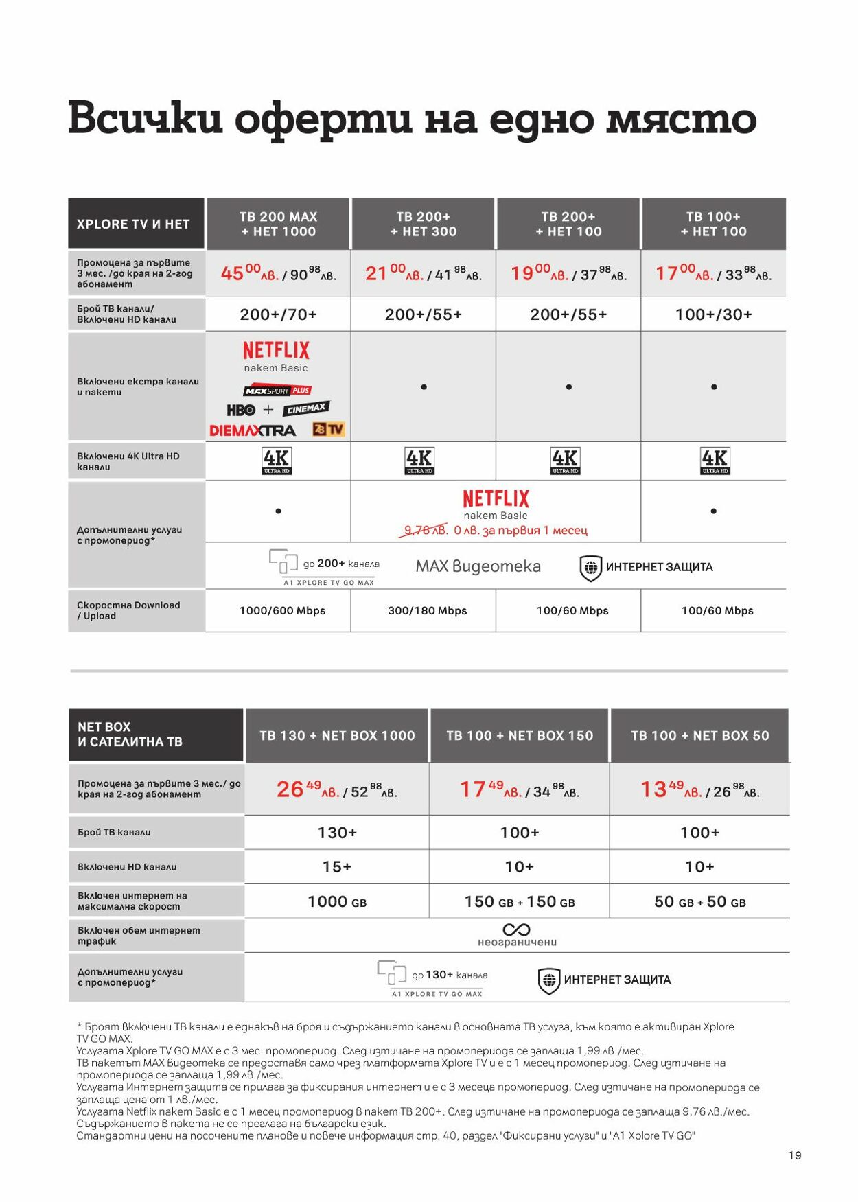 каталог A1 01.02.2024 - 29.02.2024