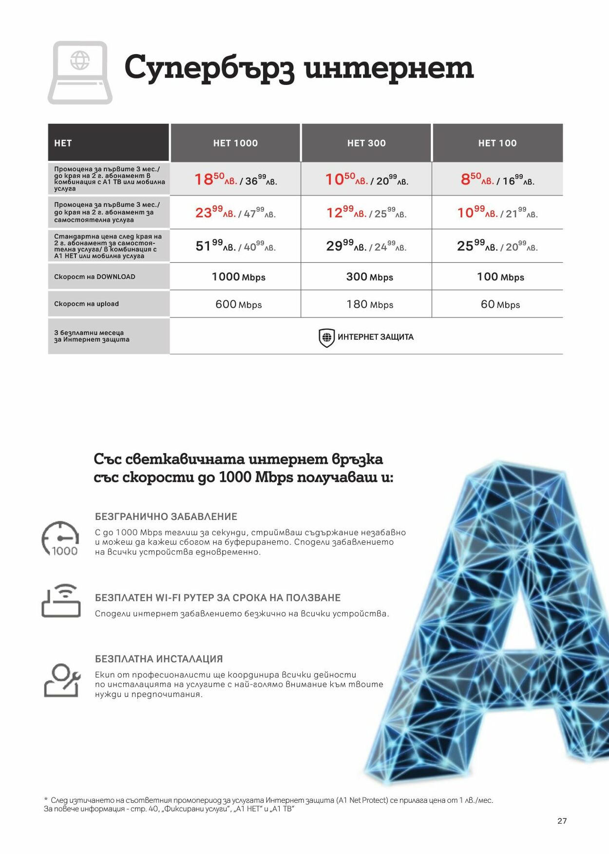 каталог A1 01.05.2023 - 31.05.2023