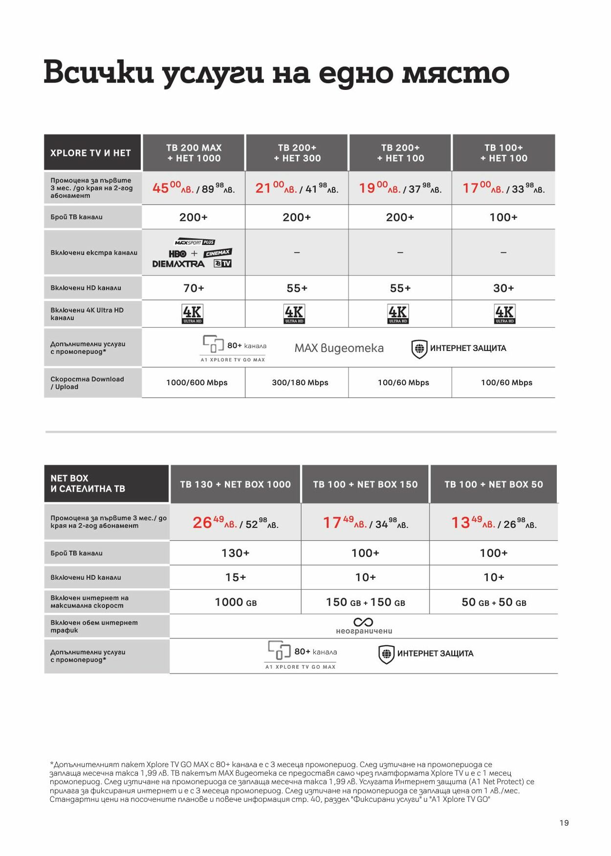 каталог A1 01.05.2023 - 31.05.2023