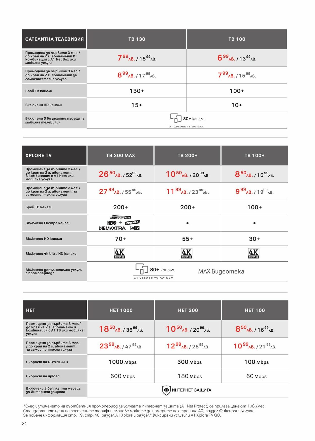 каталог A1 01.05.2023 - 31.05.2023