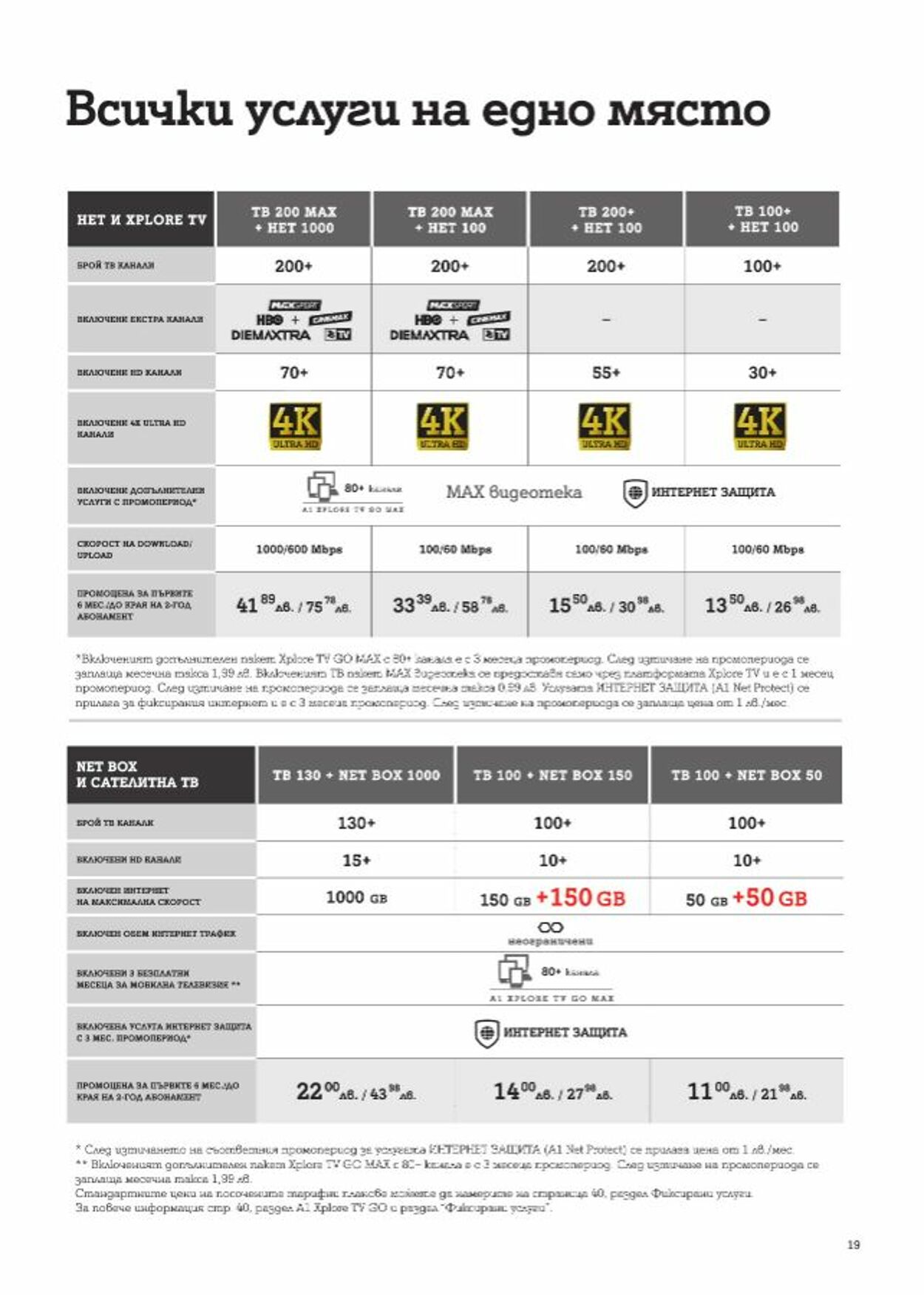 каталог A1 01.11.2022 - 30.11.2022