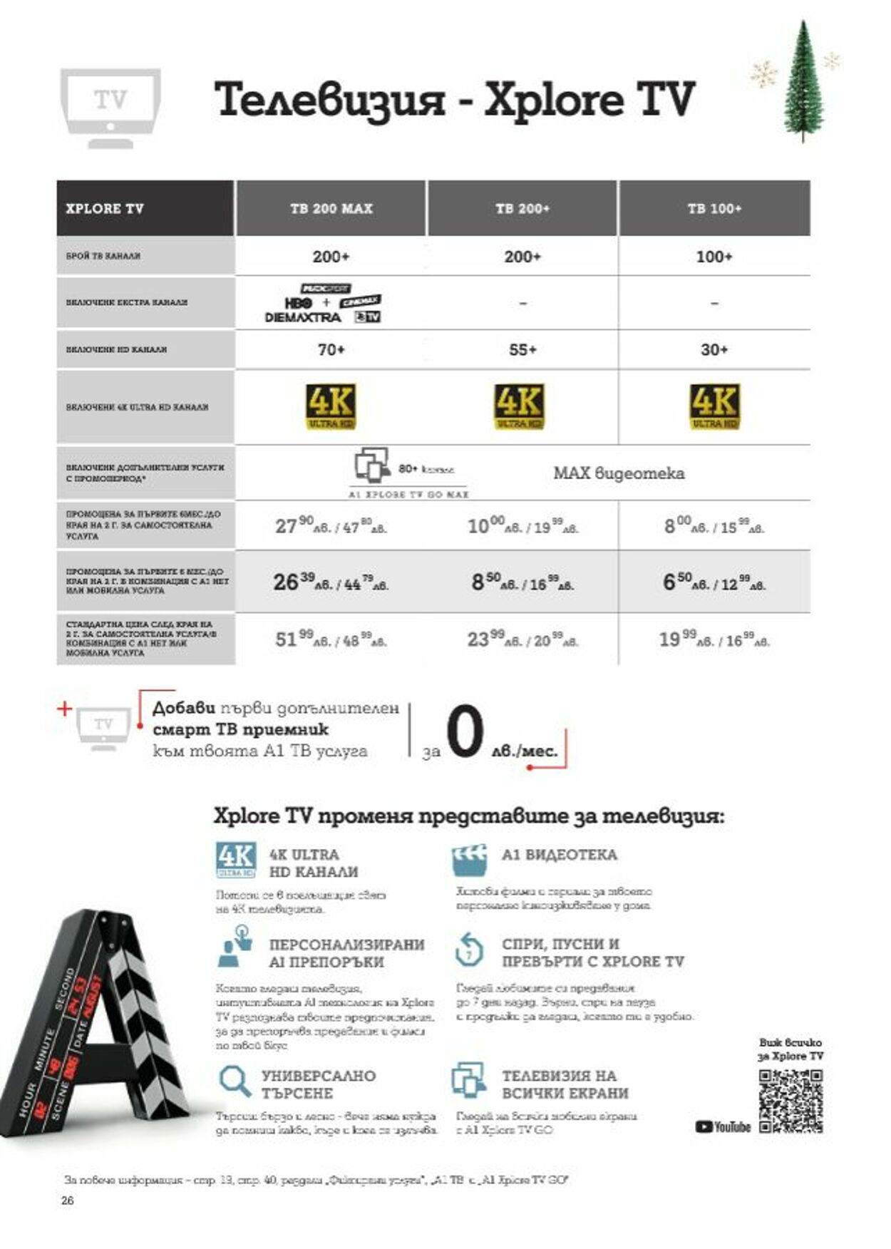 каталог A1 01.11.2022 - 30.11.2022