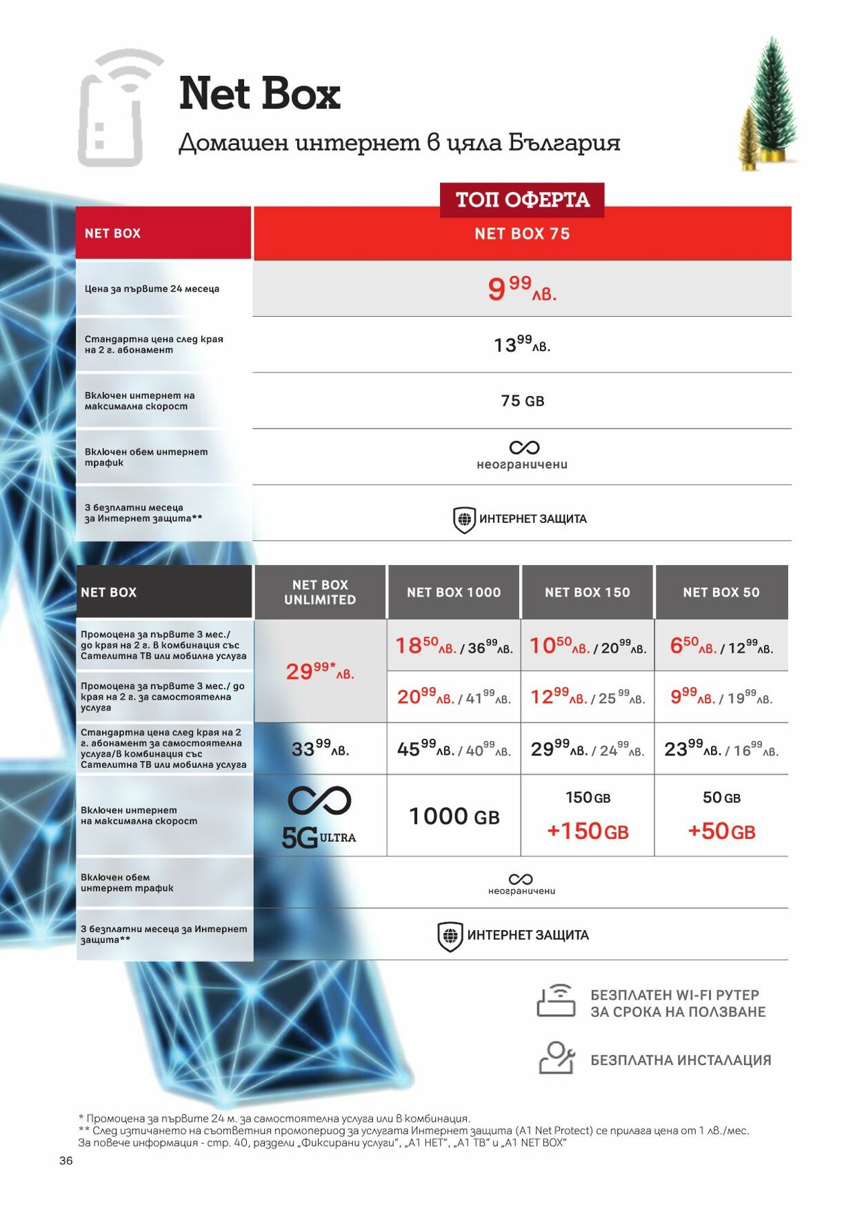 каталог A1 01.11.2023 - 30.11.2023