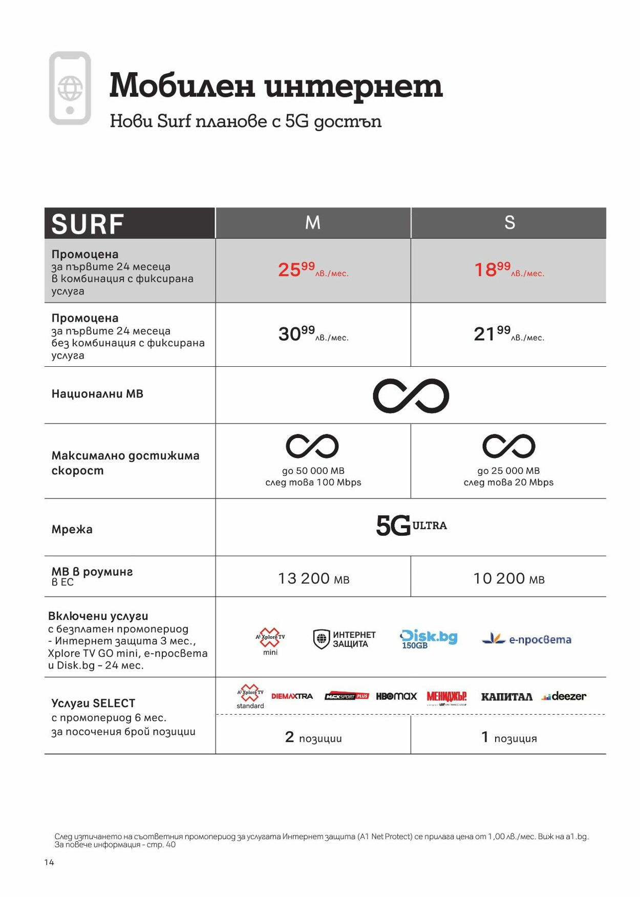 каталог A1 01.10.2023 - 31.10.2023