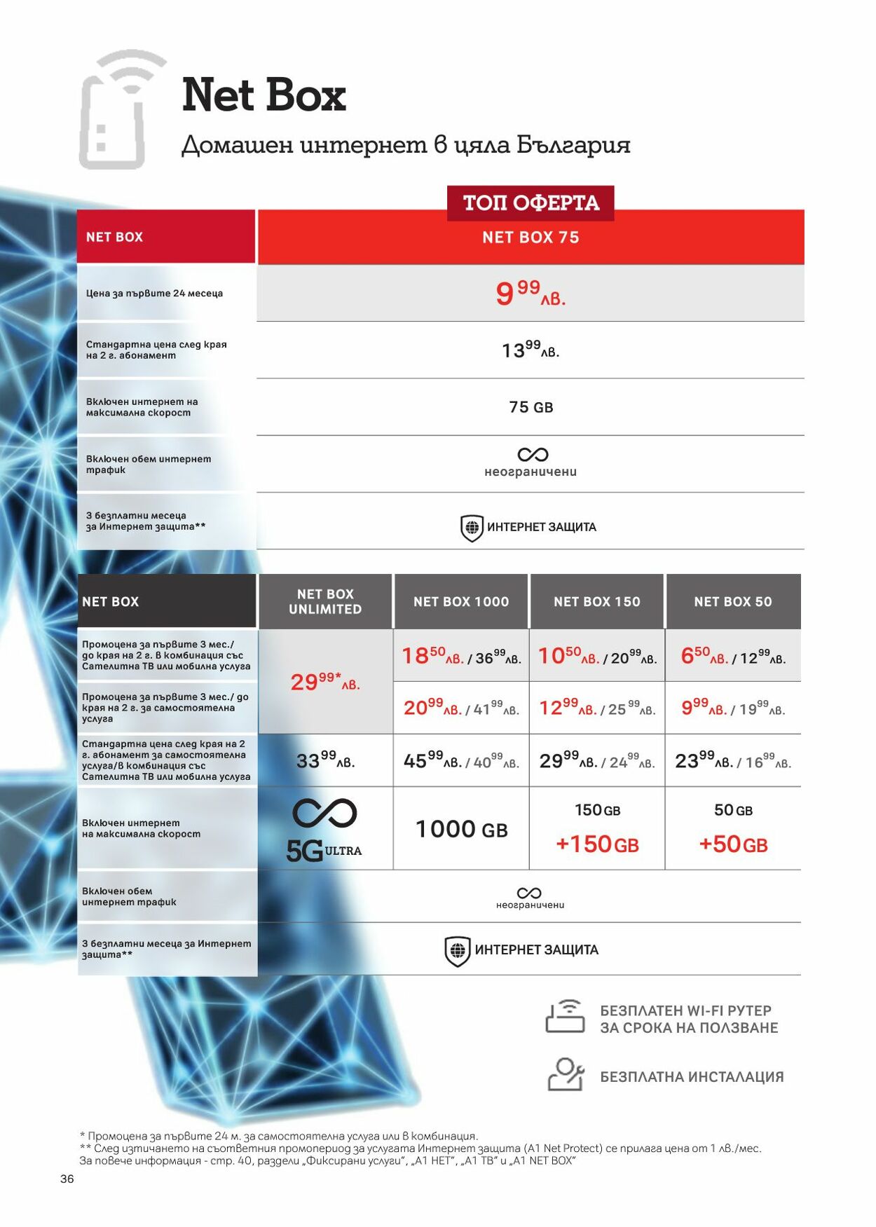 каталог A1 01.10.2023 - 31.10.2023