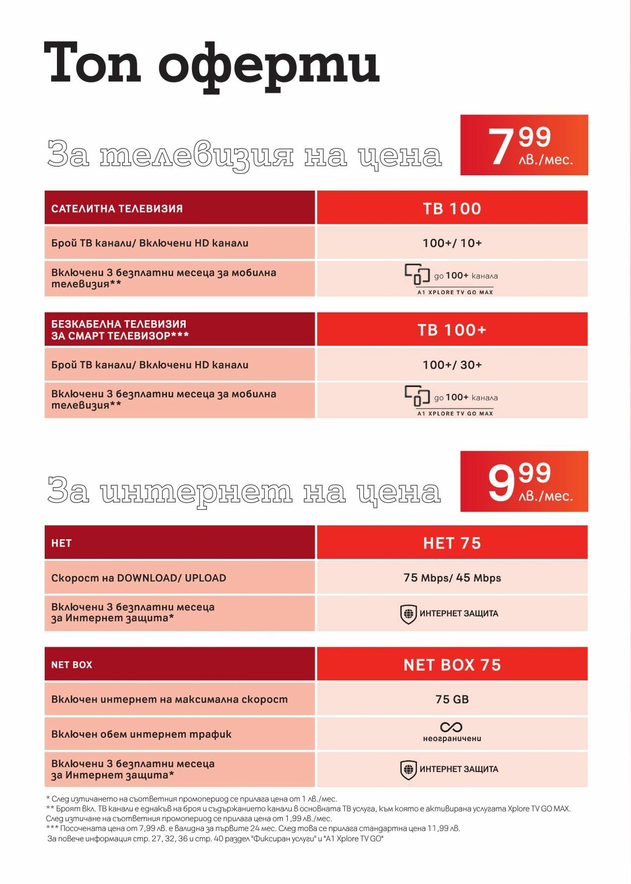 каталог A1 01.10.2023 - 31.10.2023