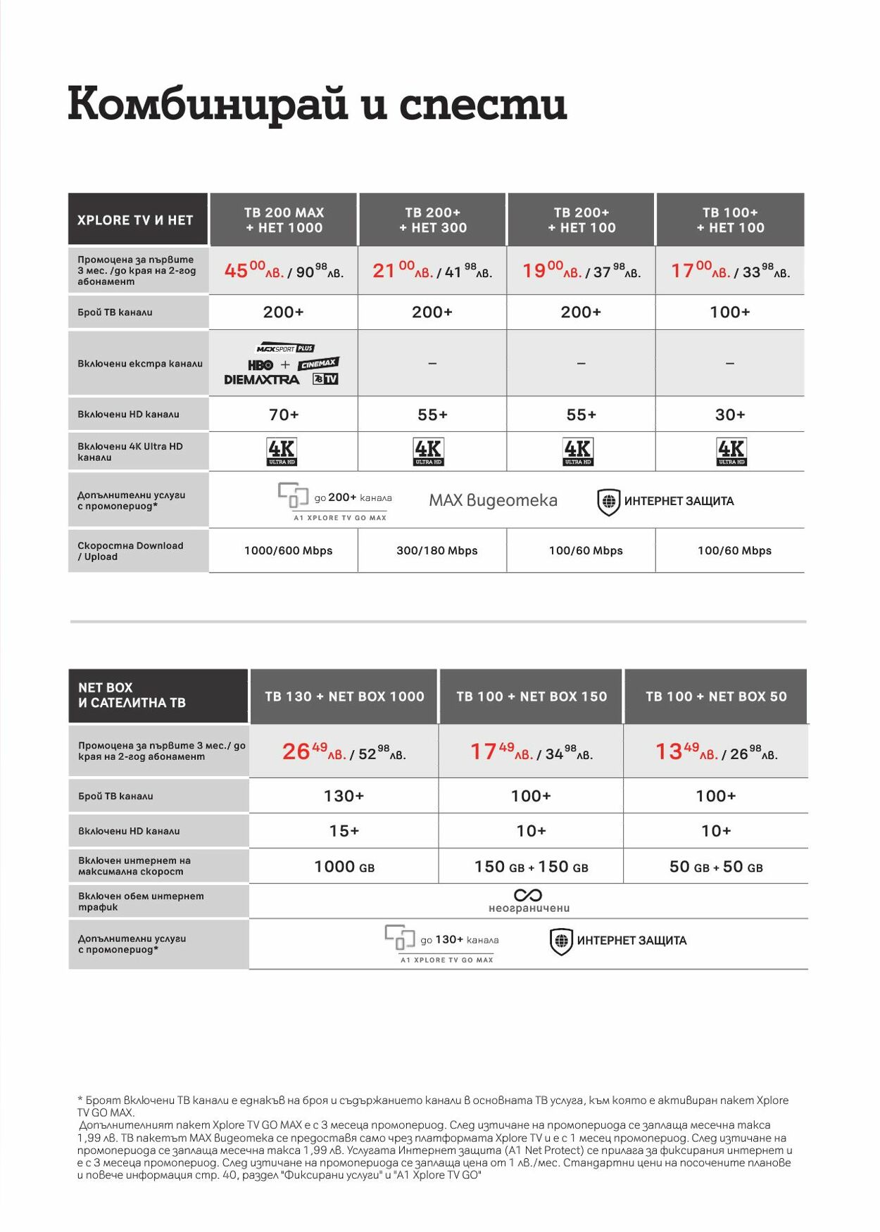 каталог A1 04.09.2023 - 30.09.2023