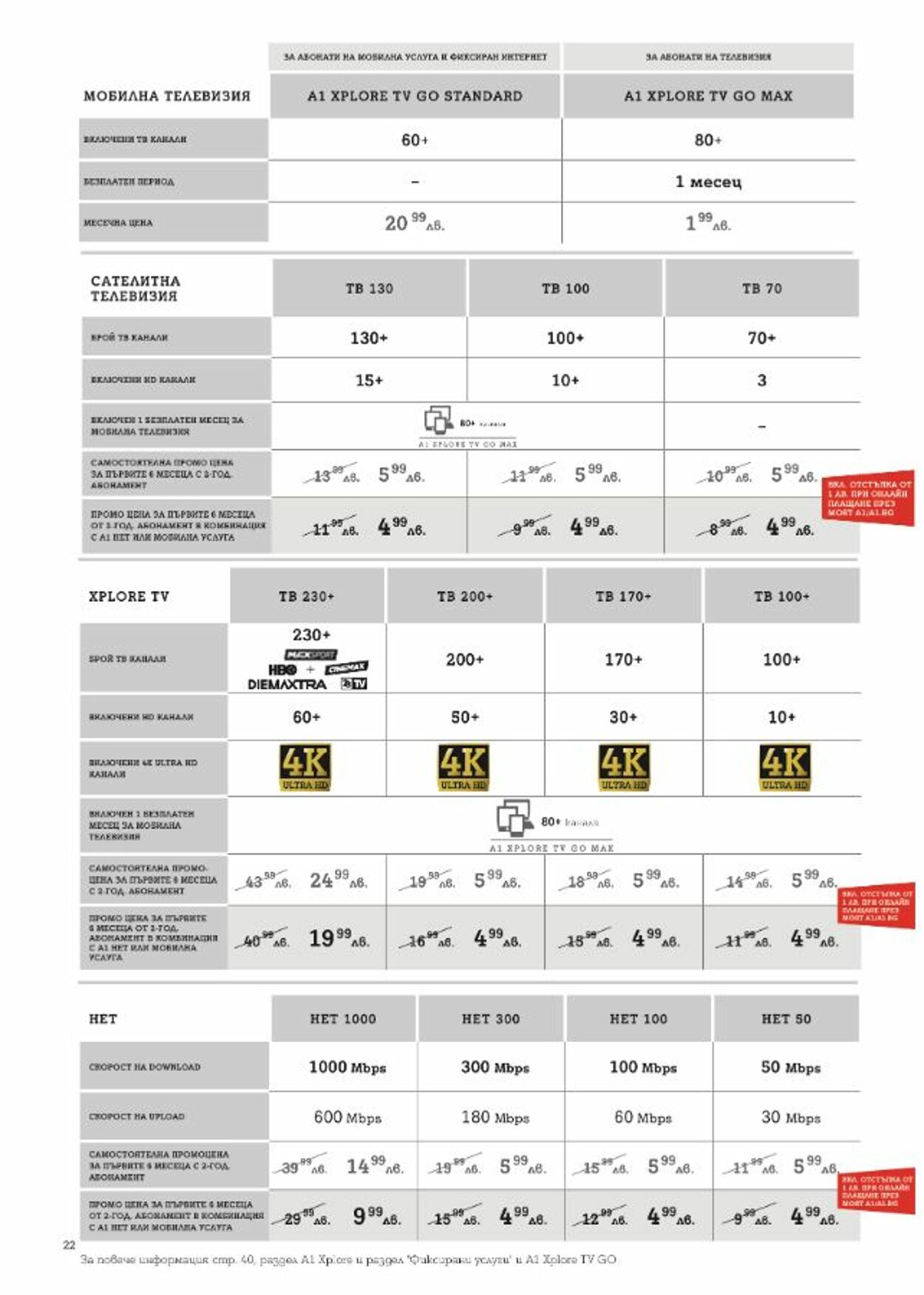 каталог A1 01.07.2021 - 31.07.2021