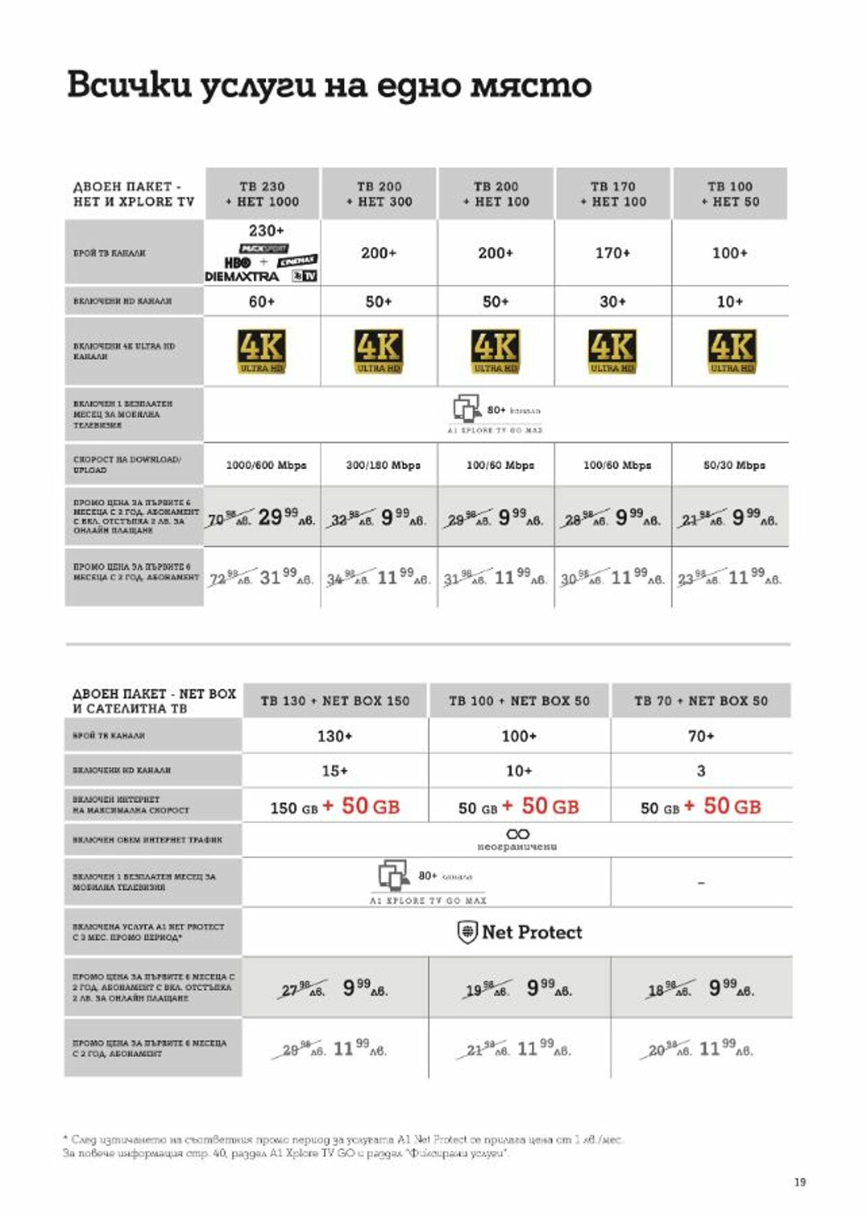 каталог A1 01.07.2021 - 31.07.2021