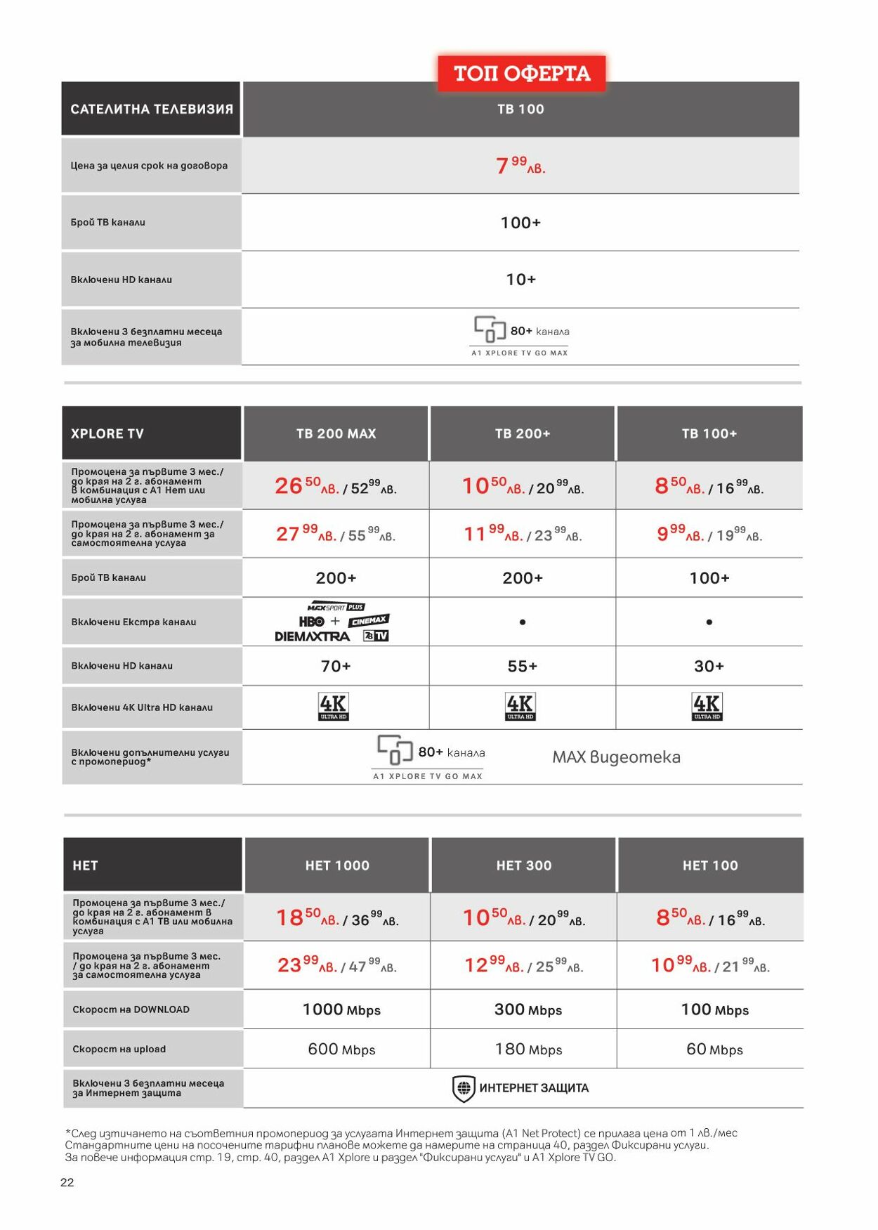 каталог A1 01.06.2023 - 30.06.2023