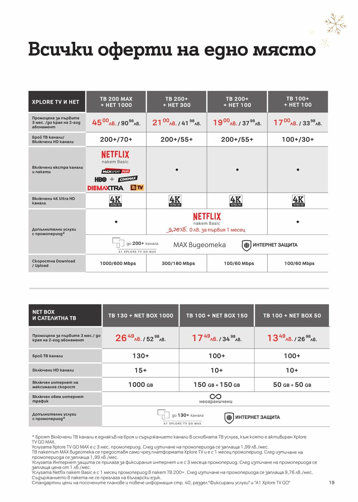 каталог A1 01.01.2024 - 31.01.2024