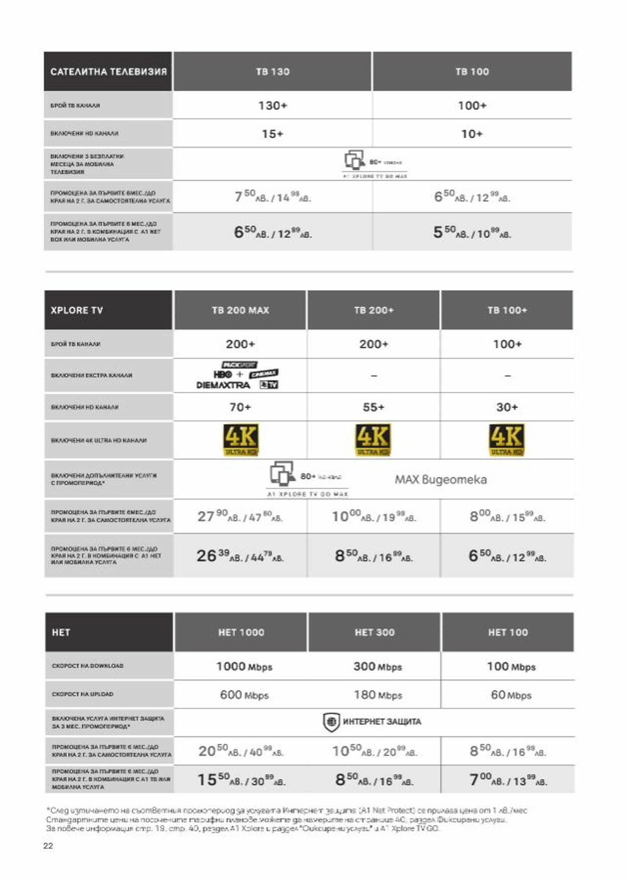 каталог A1 01.02.2023 - 28.02.2023