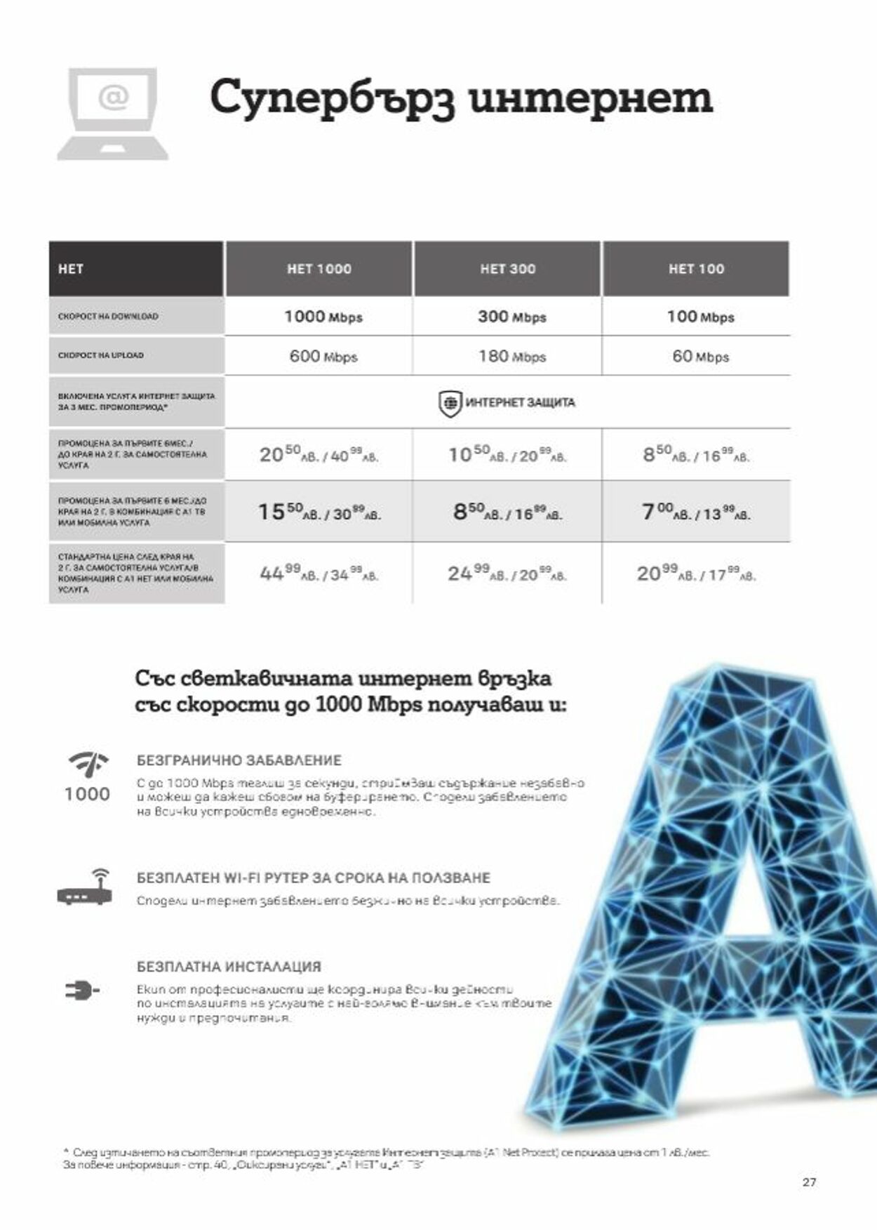 каталог A1 01.02.2023 - 28.02.2023