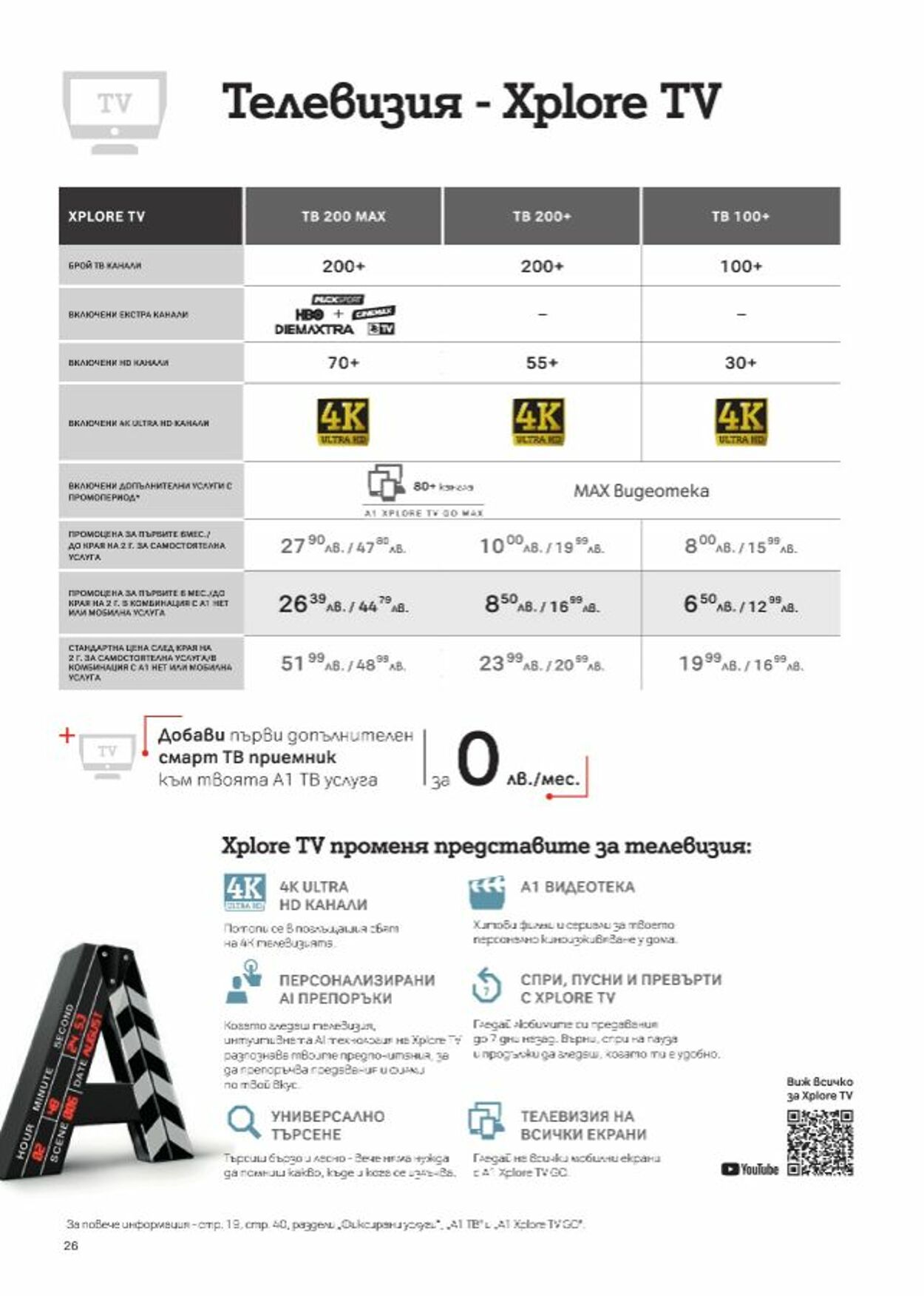 каталог A1 01.02.2023 - 28.02.2023