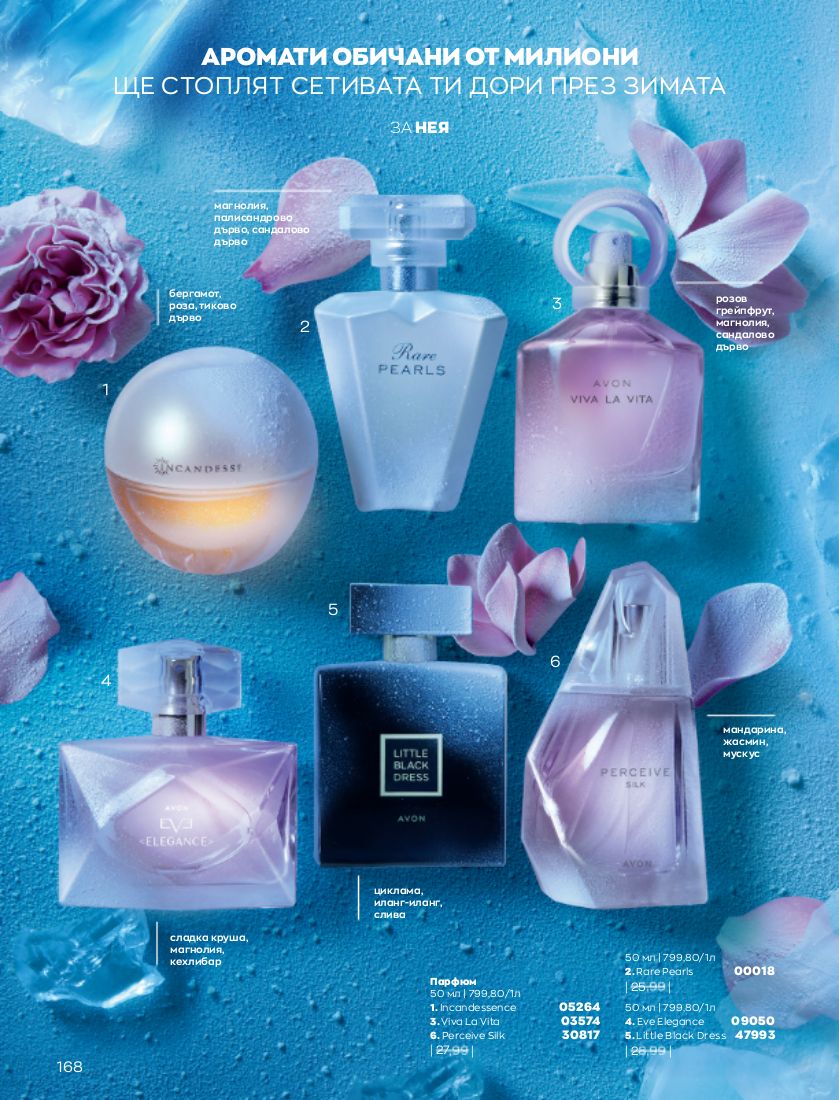 каталог Avon 01.01.2023 - 31.01.2023