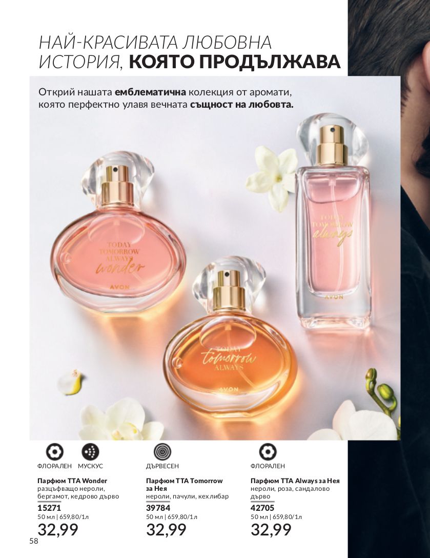 каталог Avon 01.02.2024 - 29.02.2024