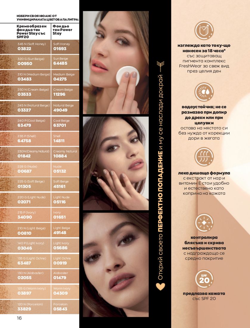 каталог Avon 01.02.2023 - 28.02.2023