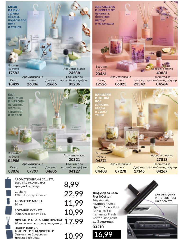 каталог Avon 01.04.2024 - 30.04.2024