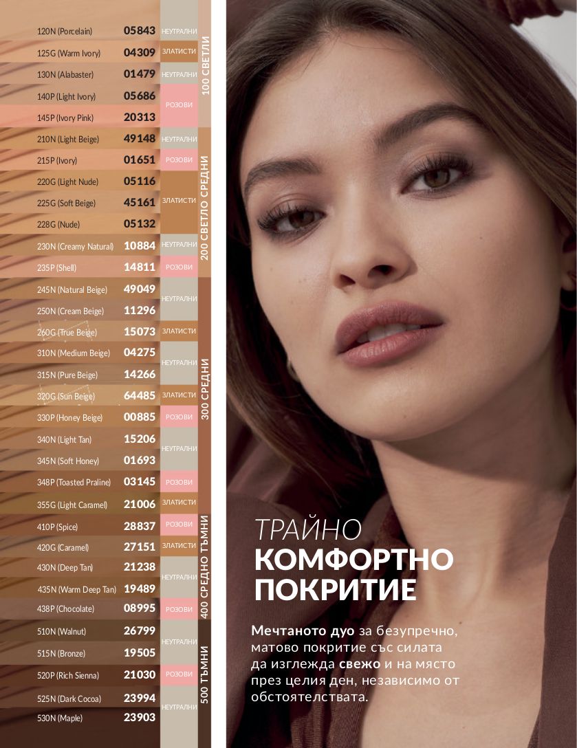 каталог Avon 01.04.2024 - 30.05.2024