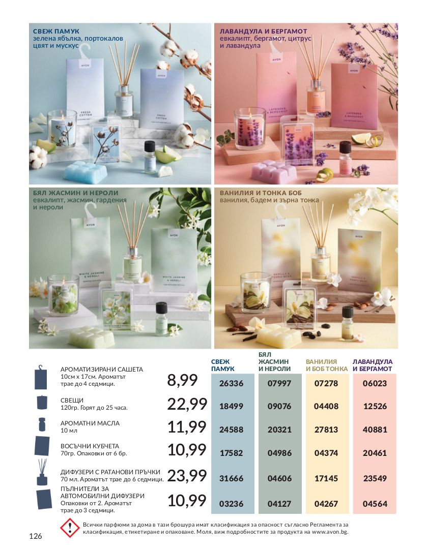 каталог Avon 01.06.2024 - 30.06.2024