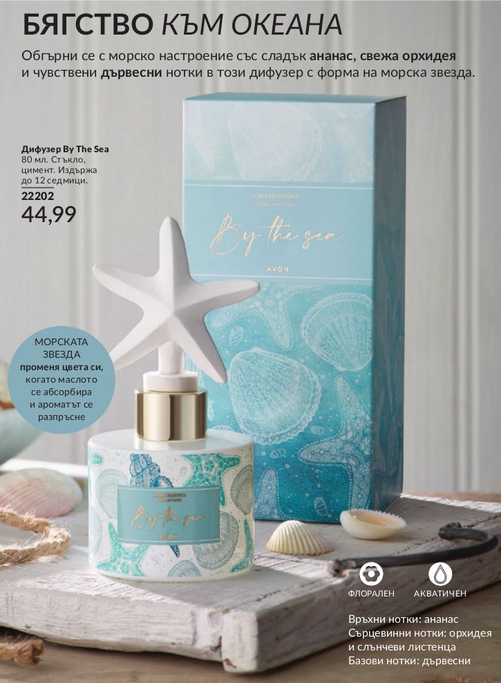 каталог Avon 01.07.2024 - 30.07.2024