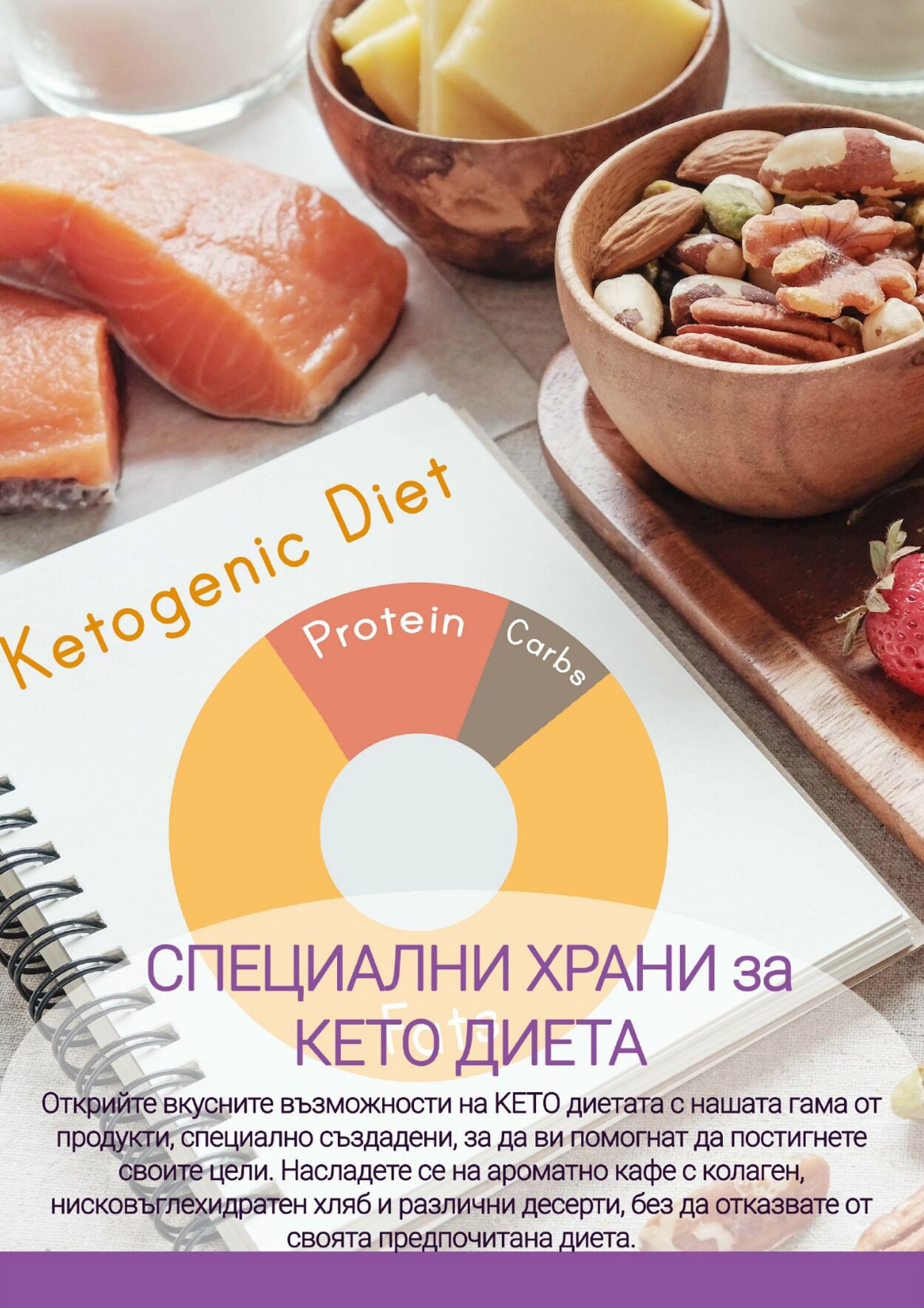 каталог Be Fit 01.04.2024 - 30.04.2024