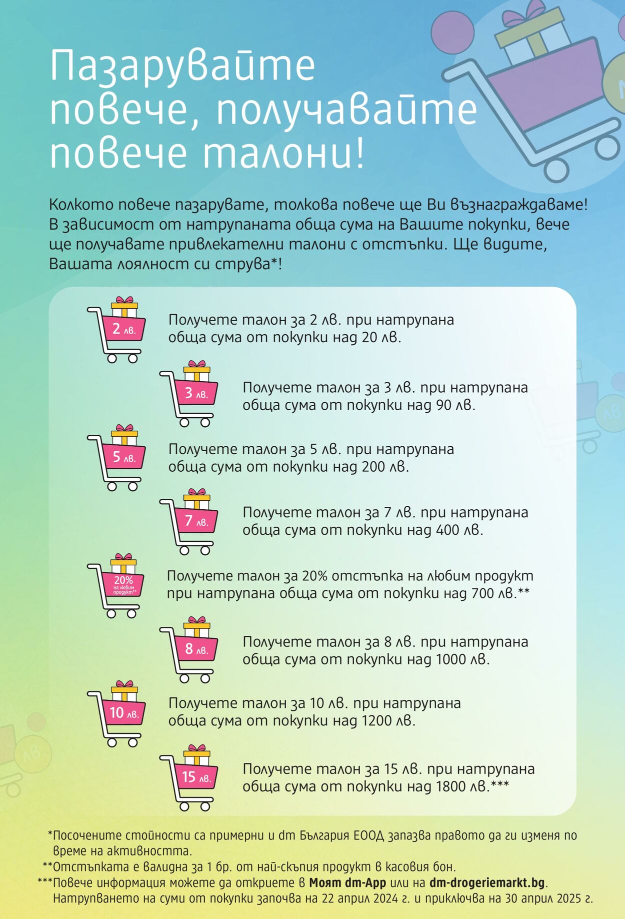 каталог DM drogerie markt 05.09.2024 - 01.10.2024