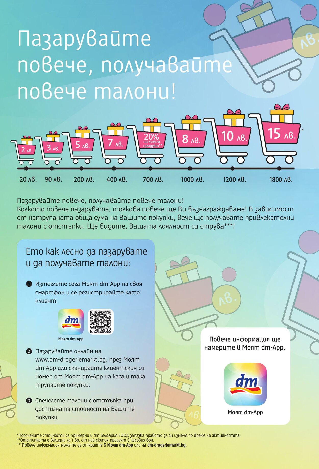 каталог DM drogerie markt 09.05.2024 - 09.06.2024