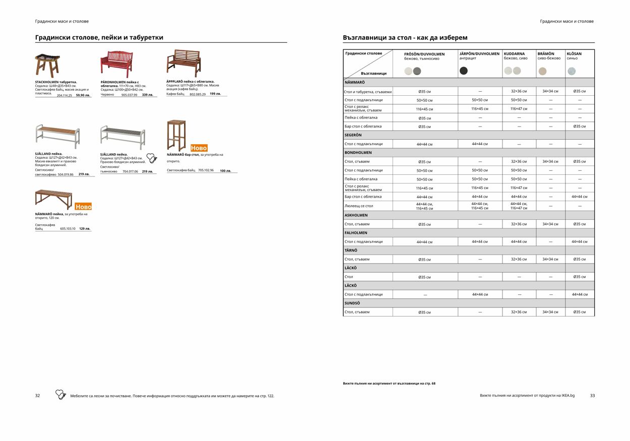 каталог IKEA 10.04.2023 - 31.12.2023