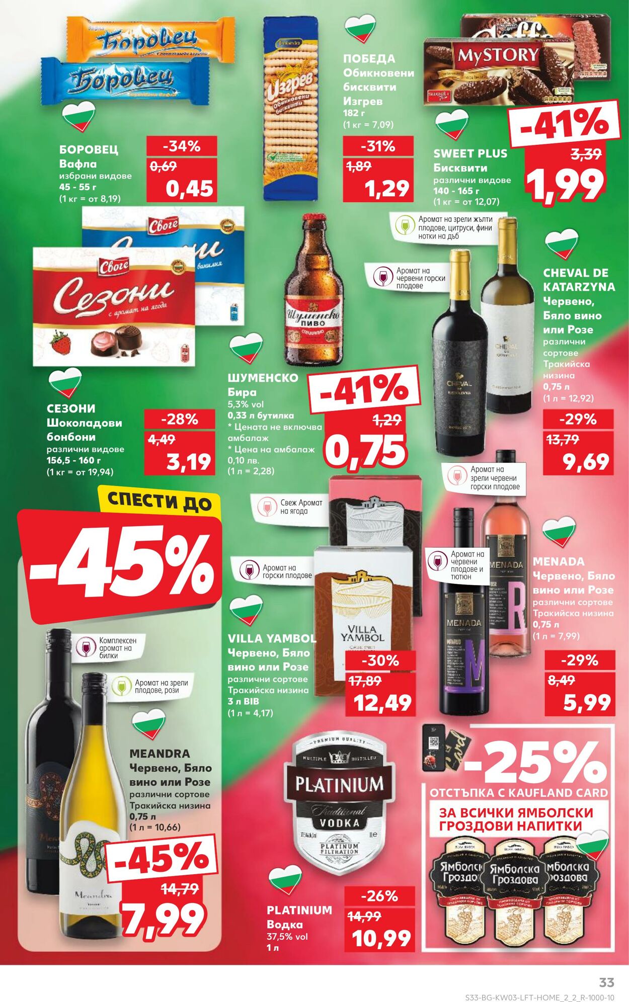 каталог Kaufland 16.01.2025 - 30.01.2025