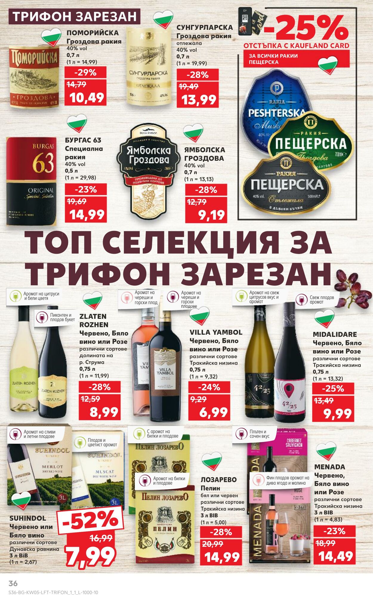 каталог Kaufland 24.01.2025 - 07.02.2025