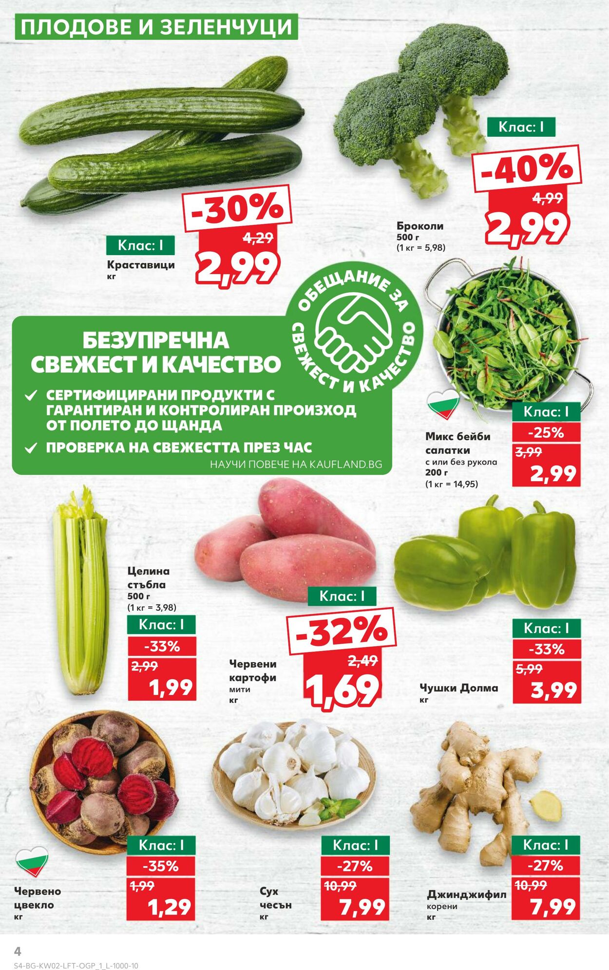 каталог Kaufland 12.01.2025 - 26.01.2025