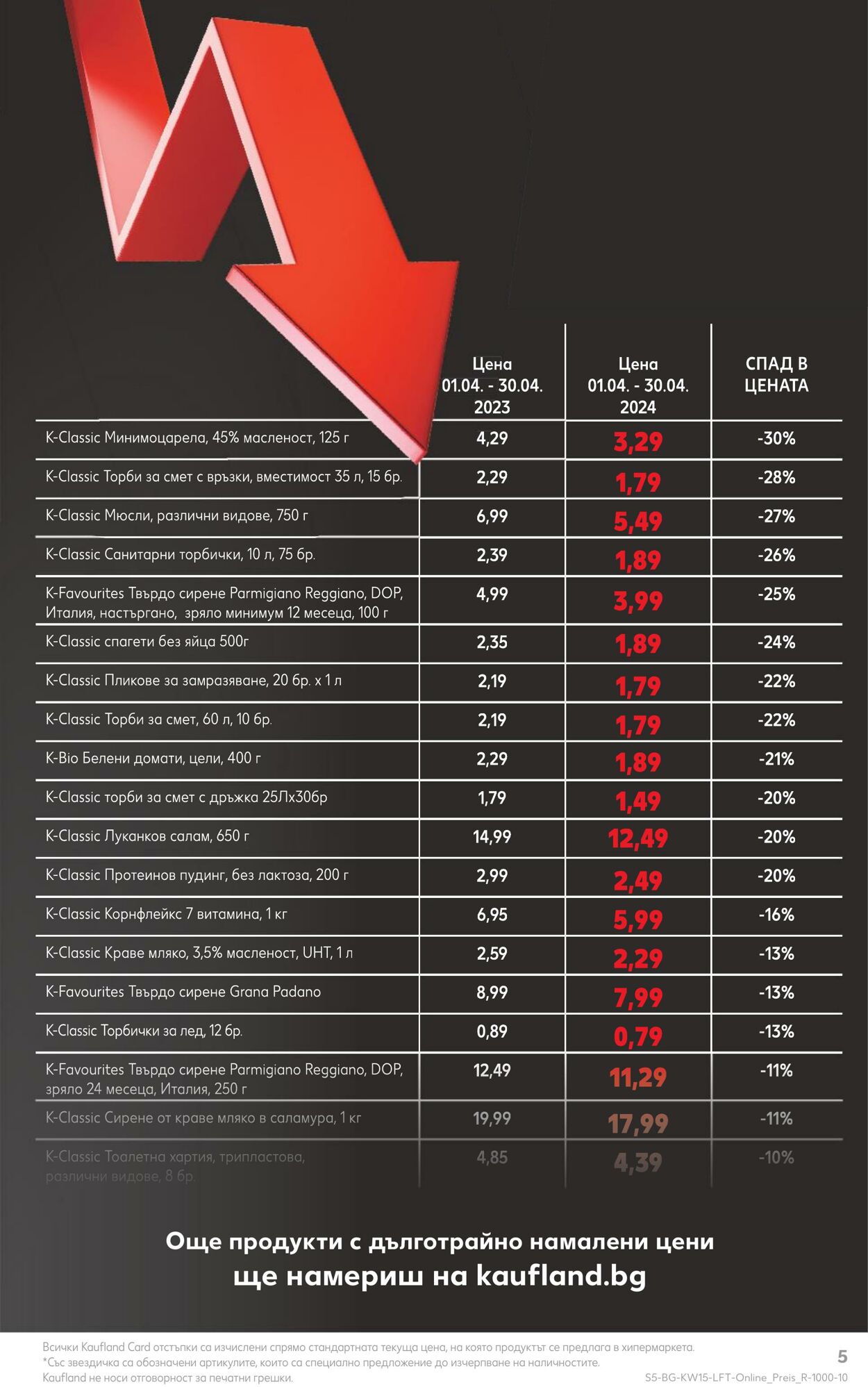 каталог Kaufland 09.04.2024 - 14.04.2024