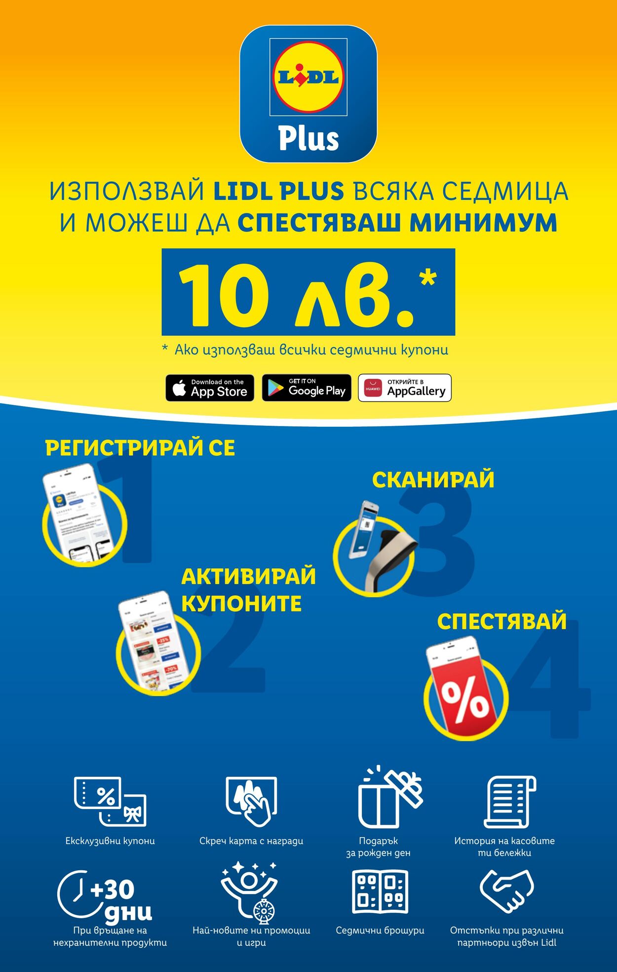 каталог Lidl 08.05.2023 - 14.05.2023