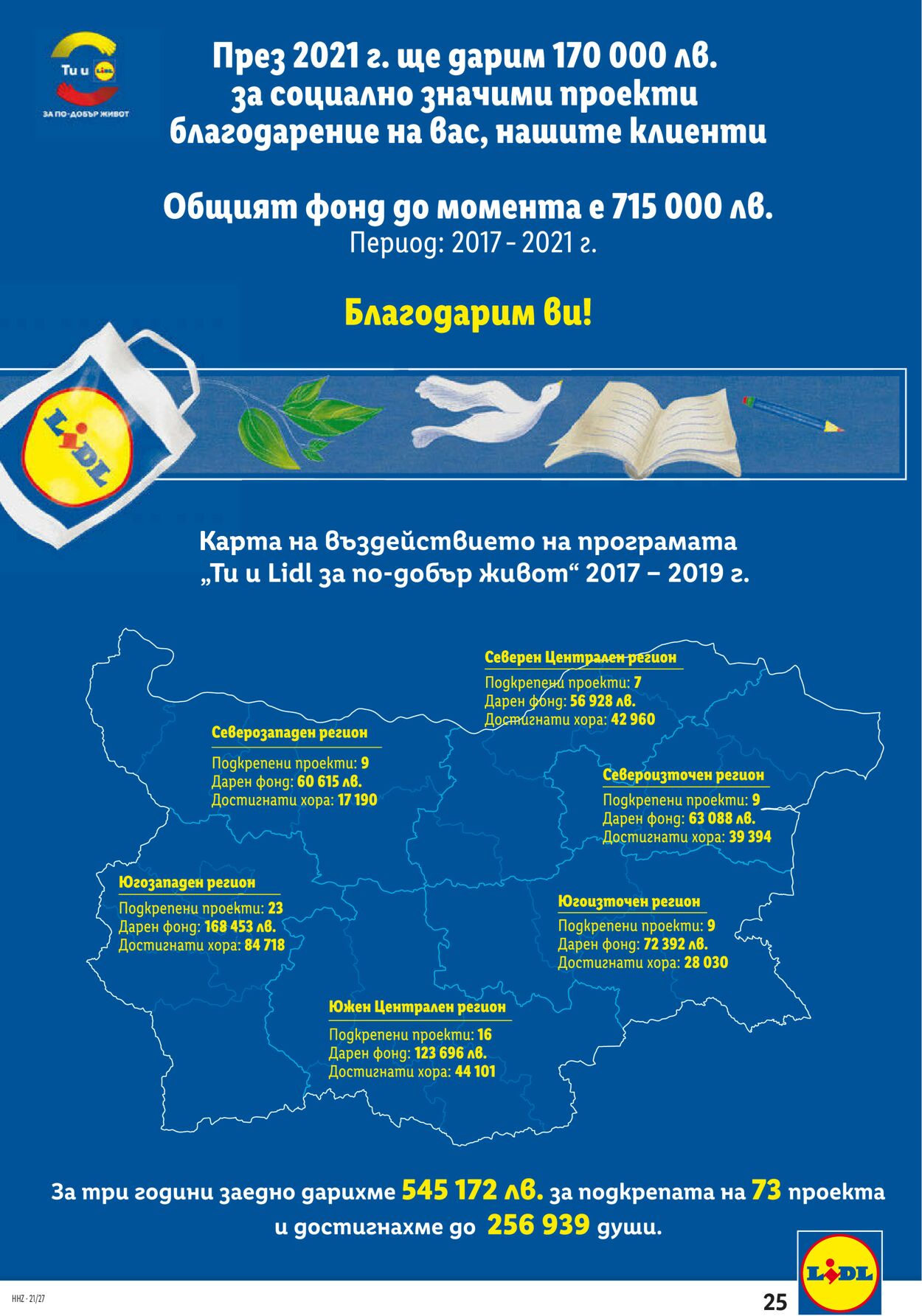 каталог Lidl 05.07.2021 - 11.07.2021