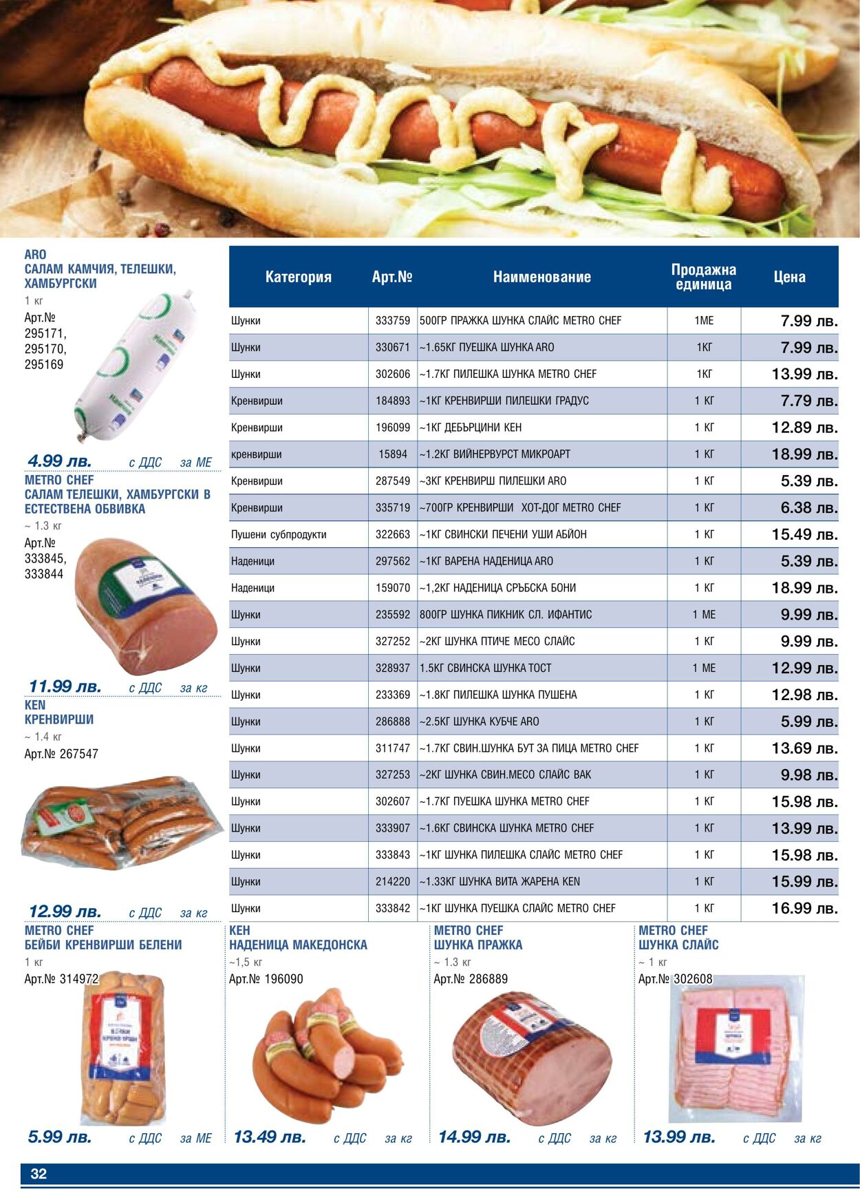 каталог МЕТРО 02.01.2023 - 31.01.2023