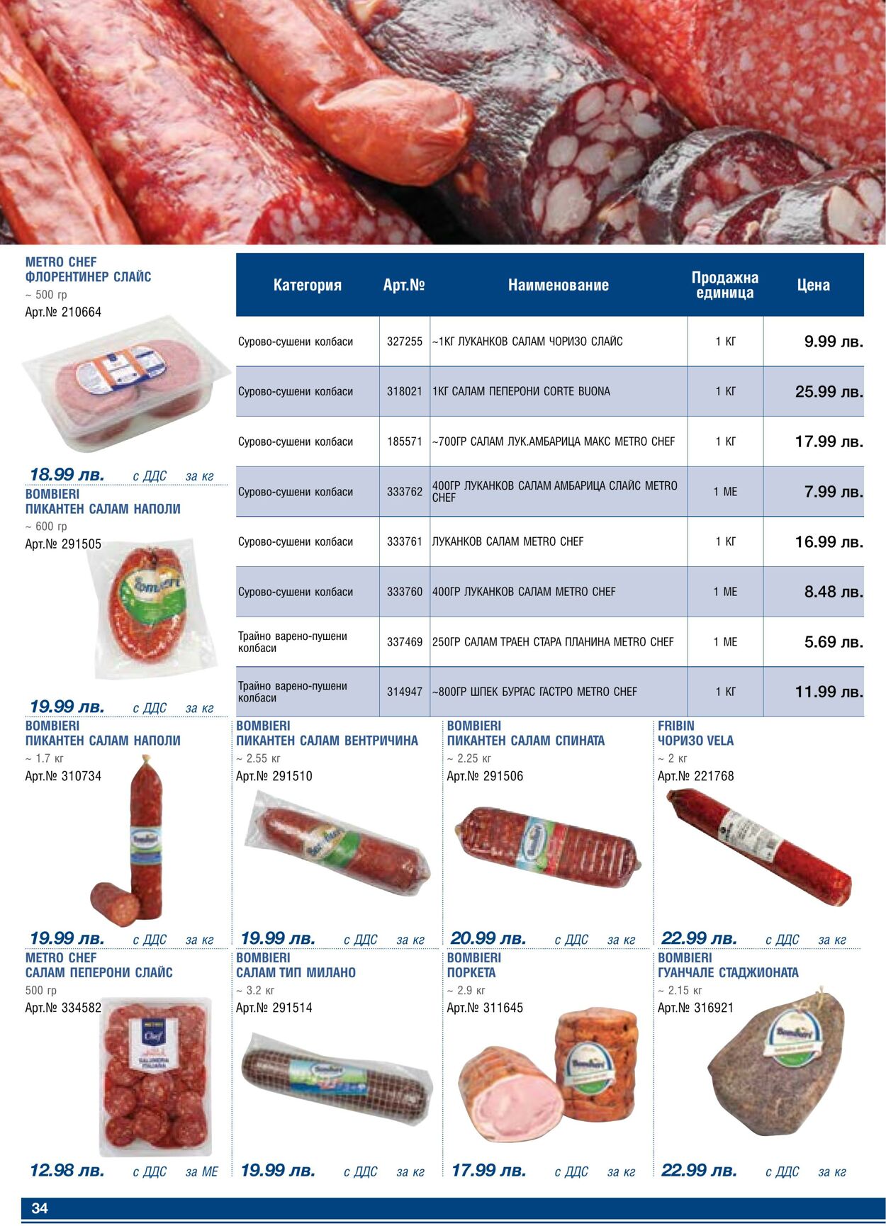 каталог МЕТРО 02.01.2023 - 31.01.2023