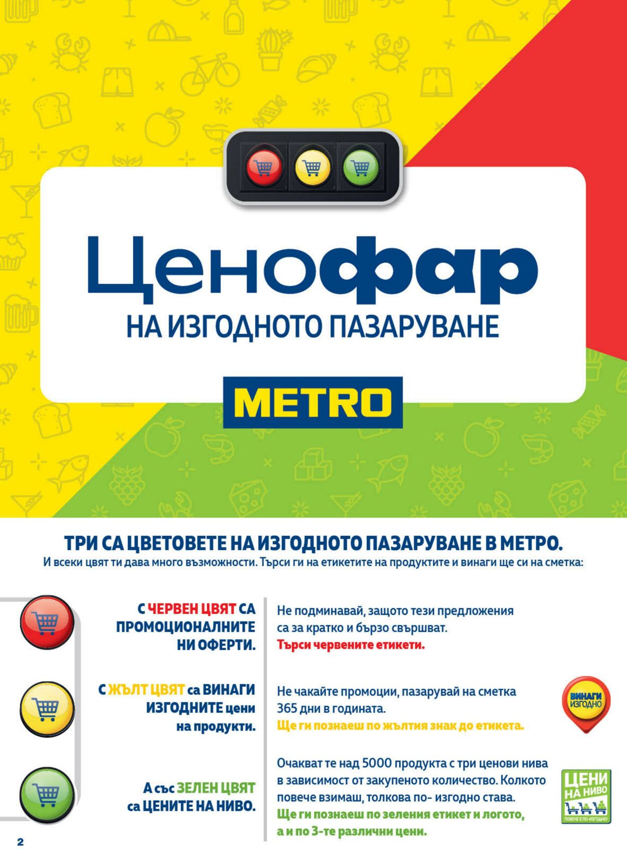 каталог МЕТРО 01.02.2024 - 14.02.2024