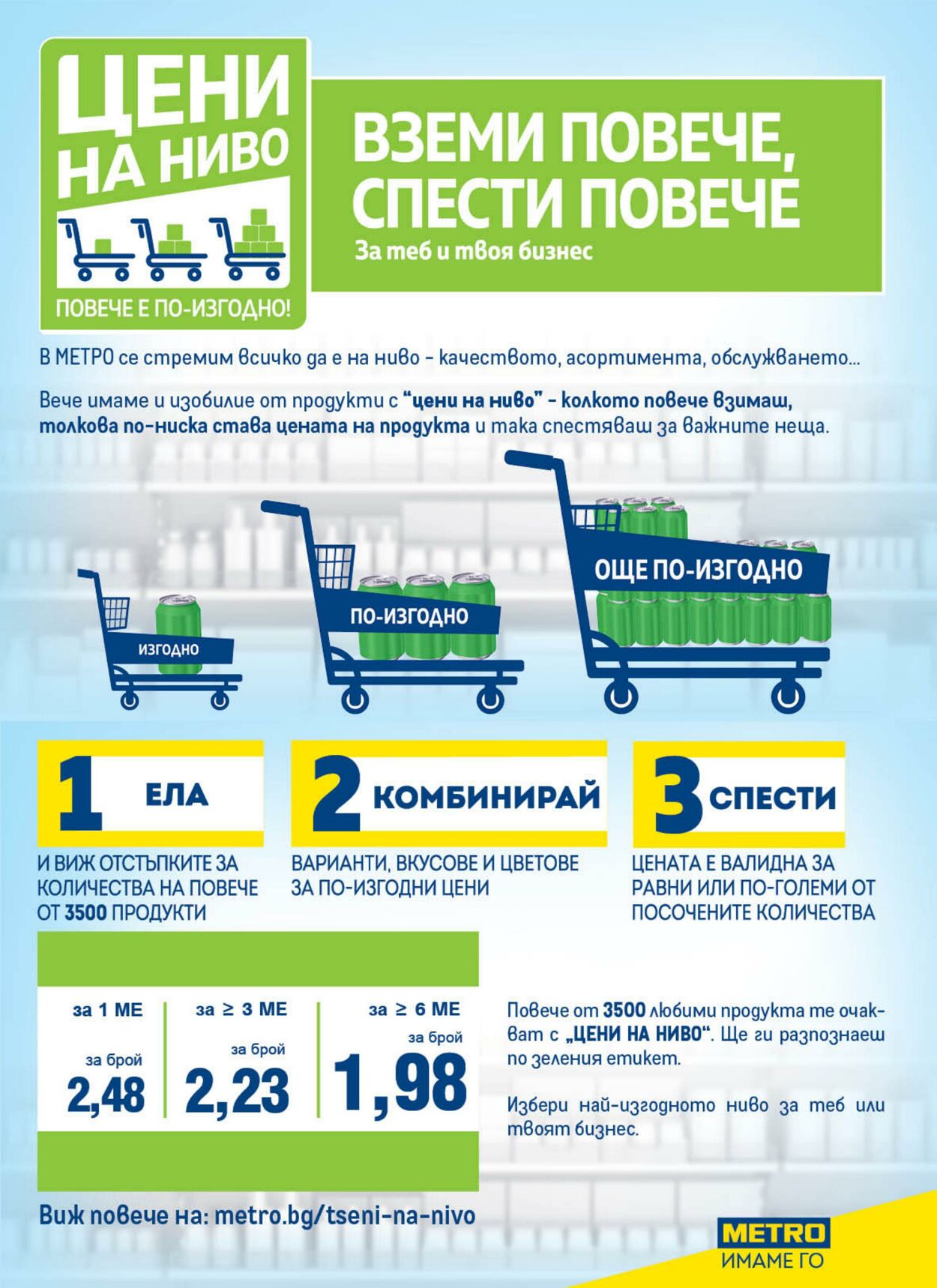 каталог МЕТРО 07.07.2022 - 20.07.2022