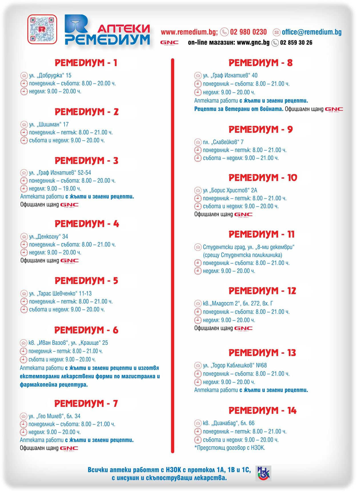 каталог Ремедиум 01.11.2022 - 30.11.2022