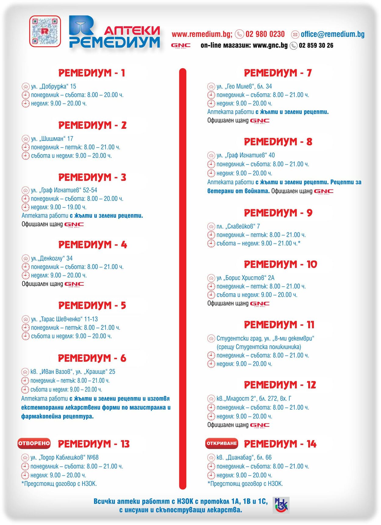 каталог Ремедиум 01.09.2022 - 30.09.2022